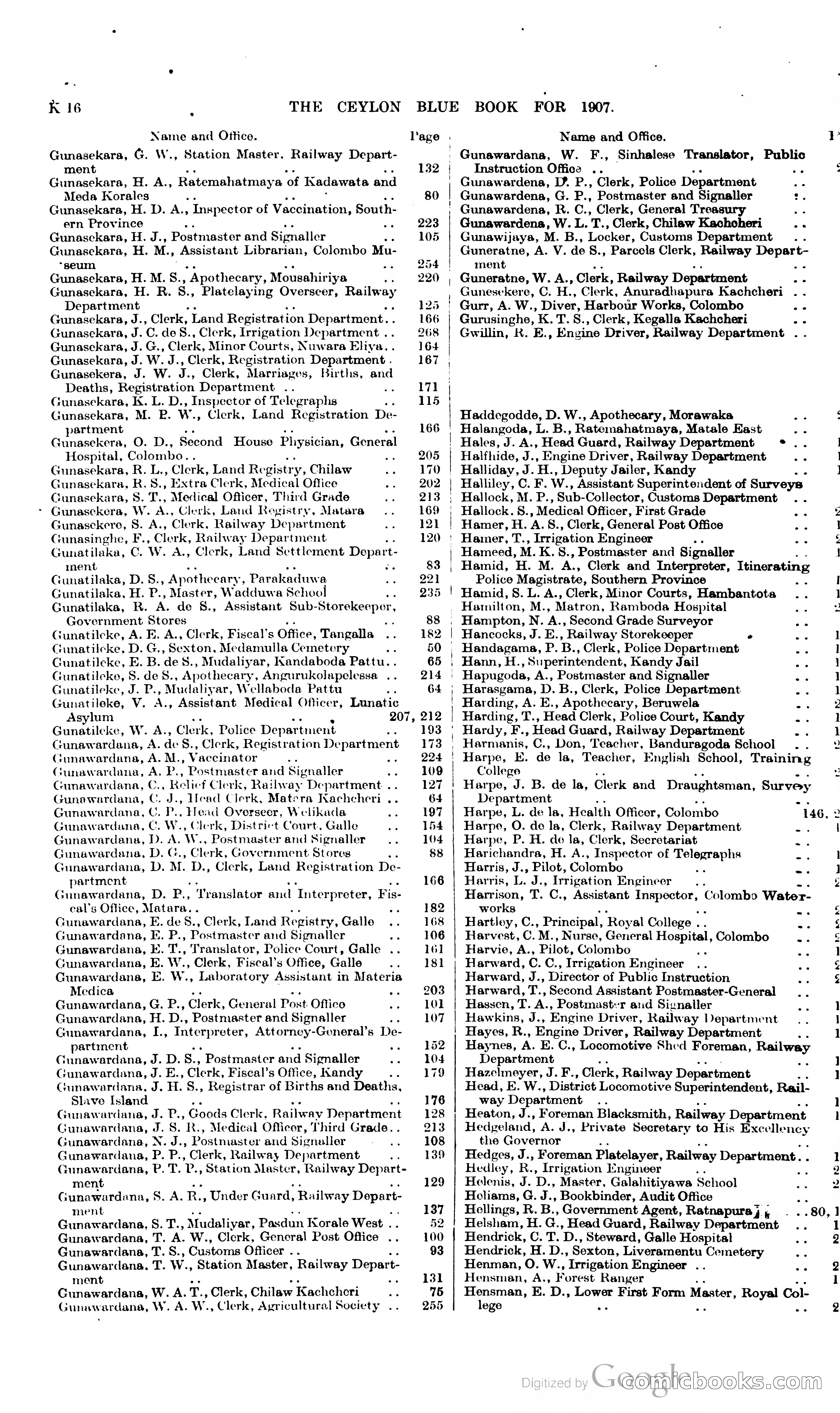 Ceylon Blue Book — page 217 of 395
