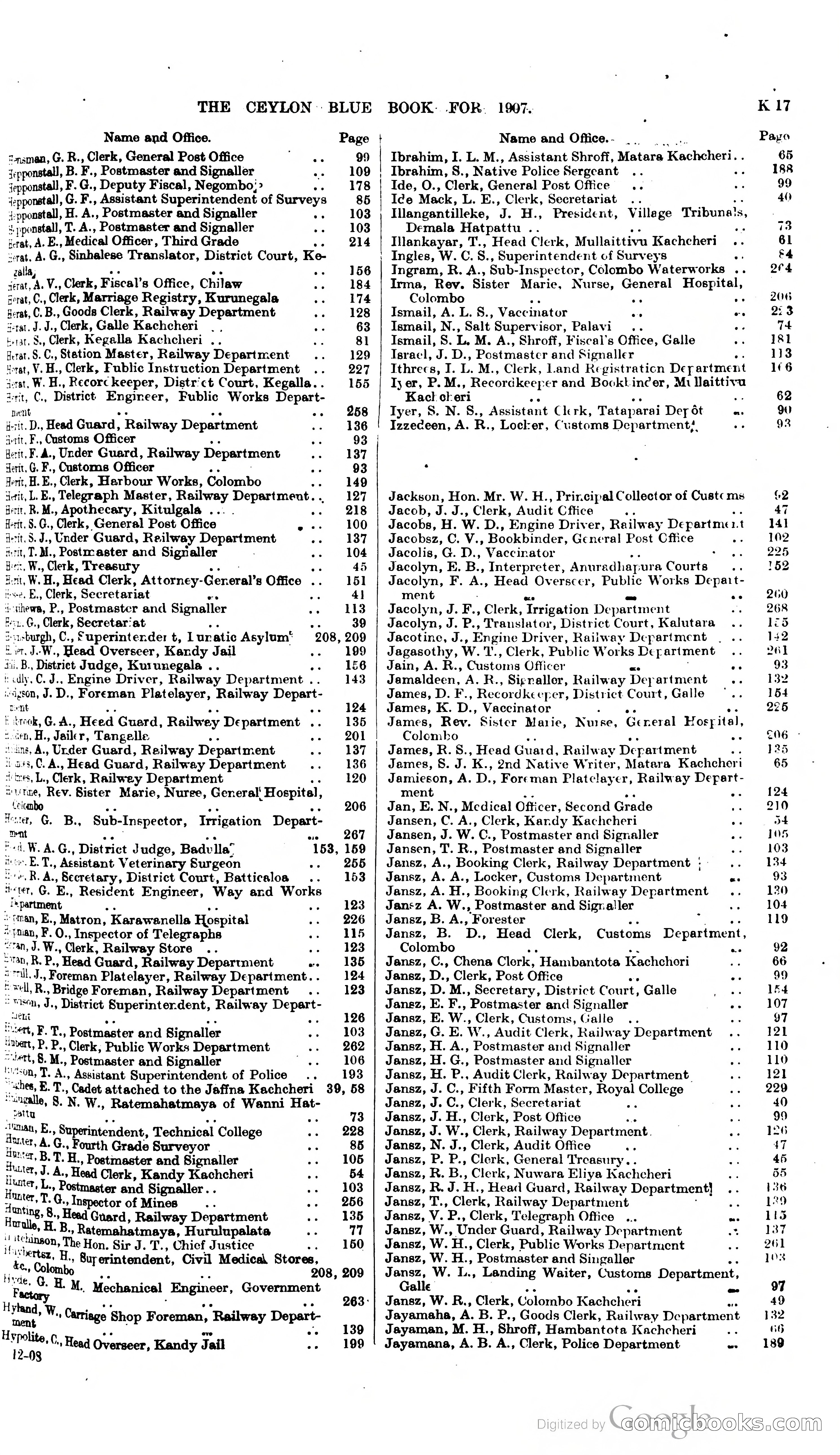 Ceylon Blue Book — page 218 of 395