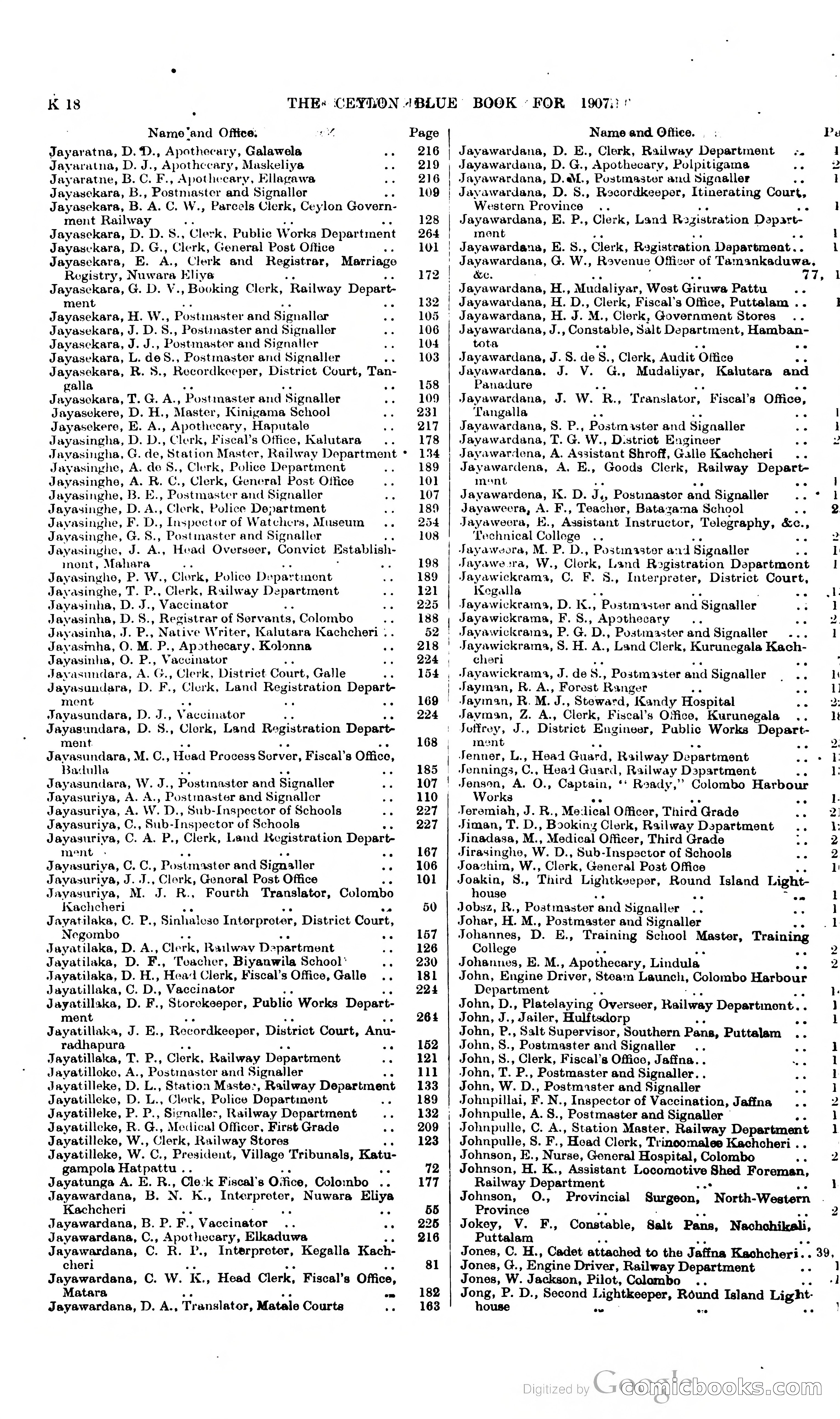 Ceylon Blue Book — page 219 of 395