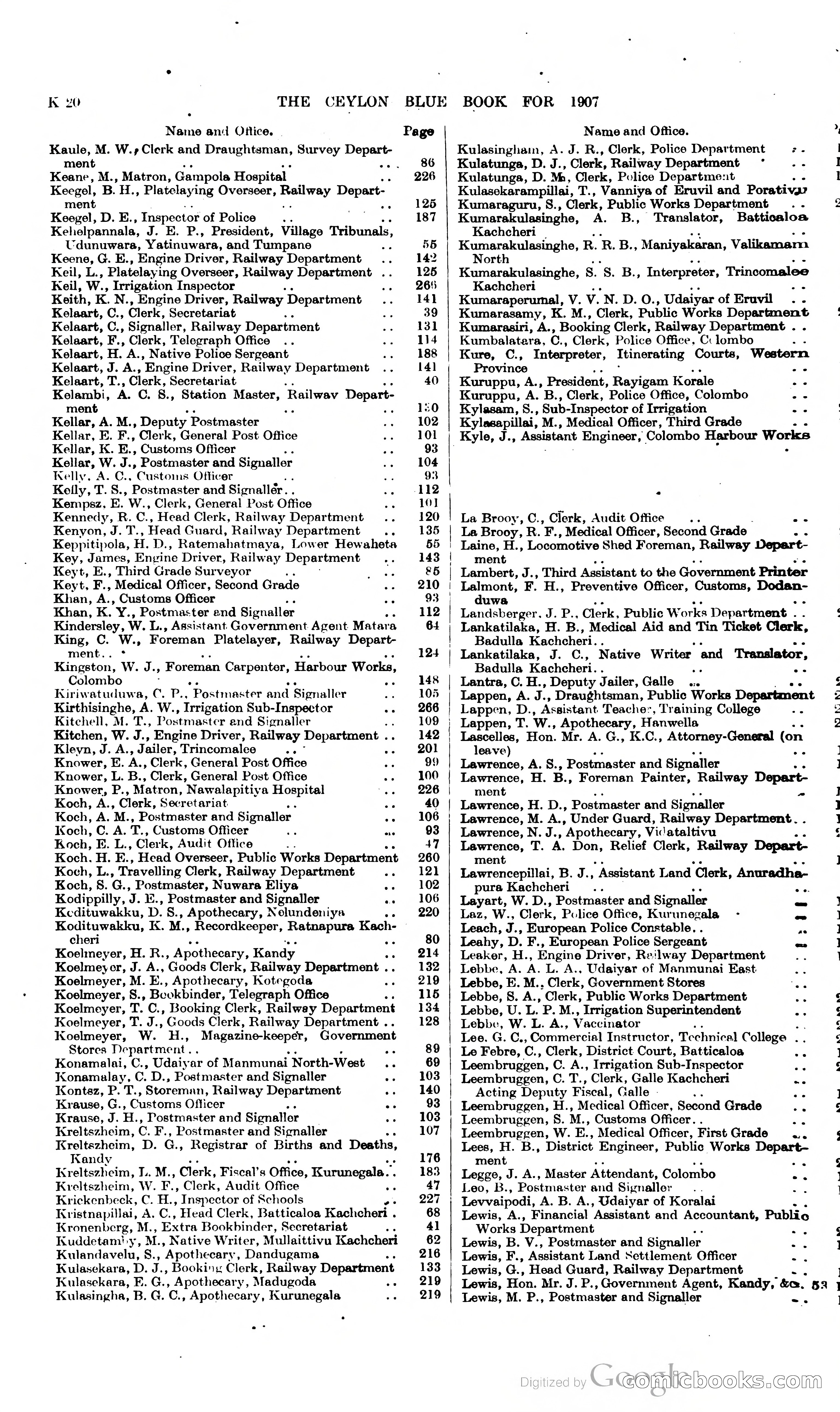 Ceylon Blue Book — page 221 of 395