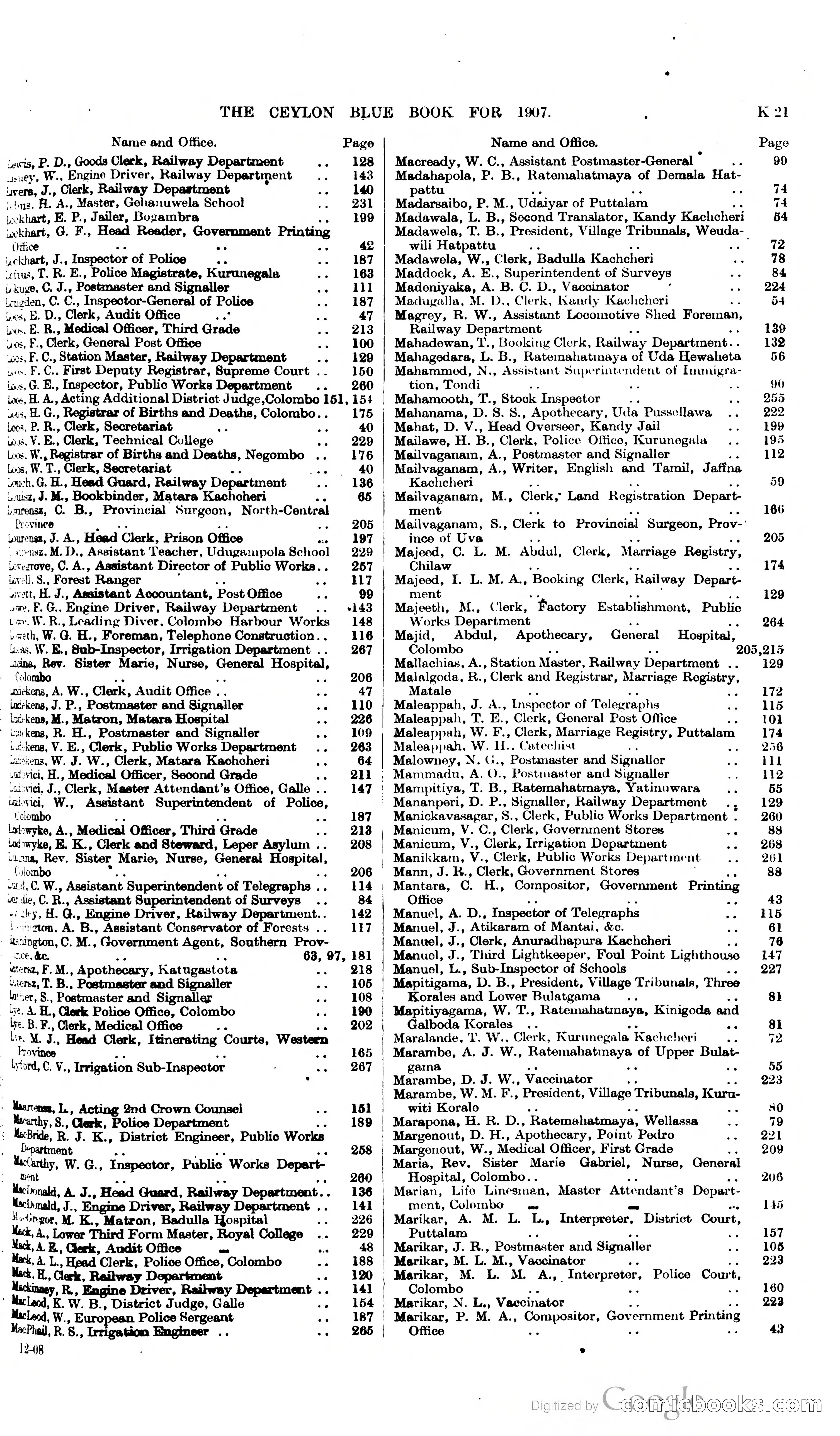Ceylon Blue Book — page 222 of 395