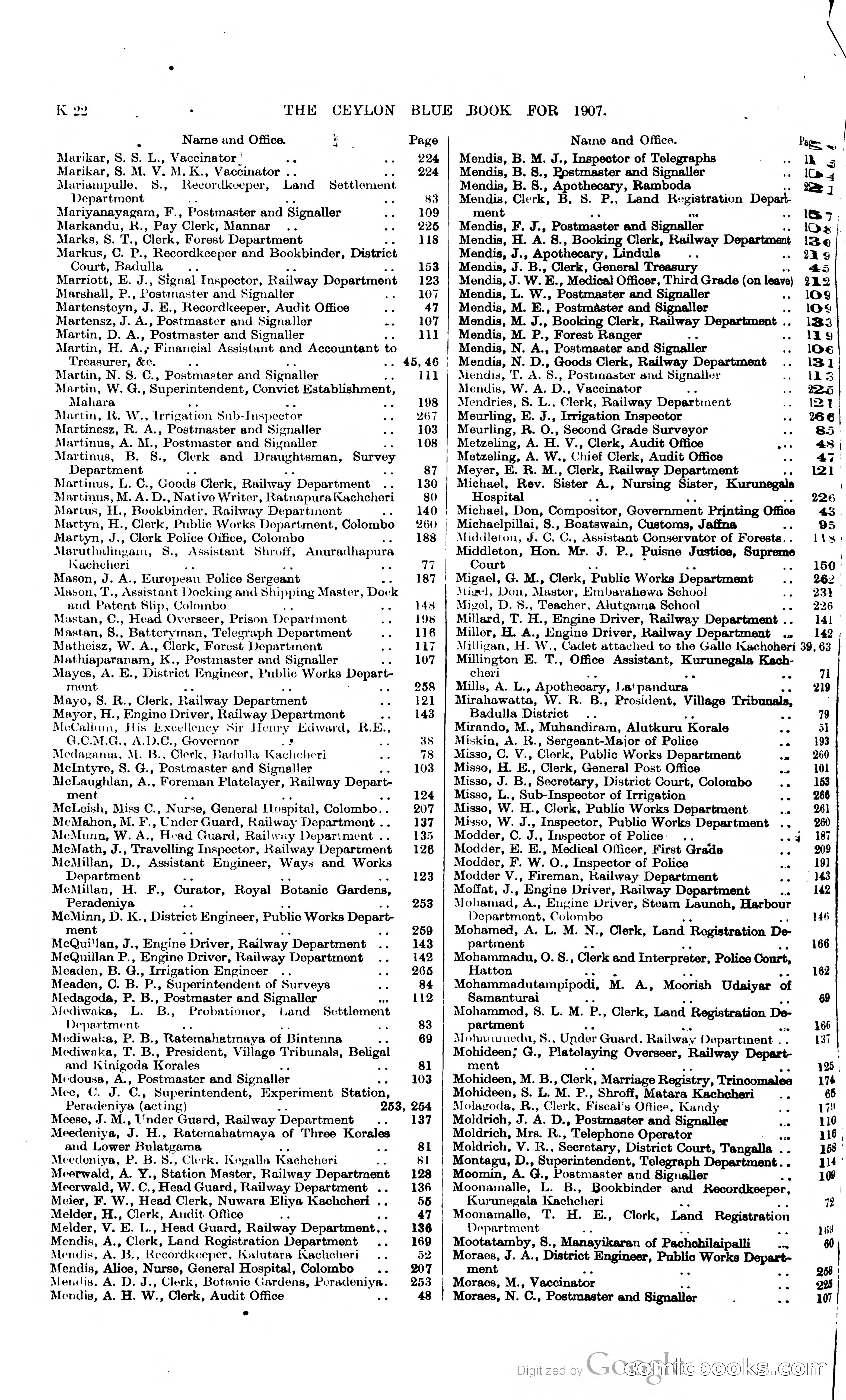 Ceylon Blue Book — page 223 of 395