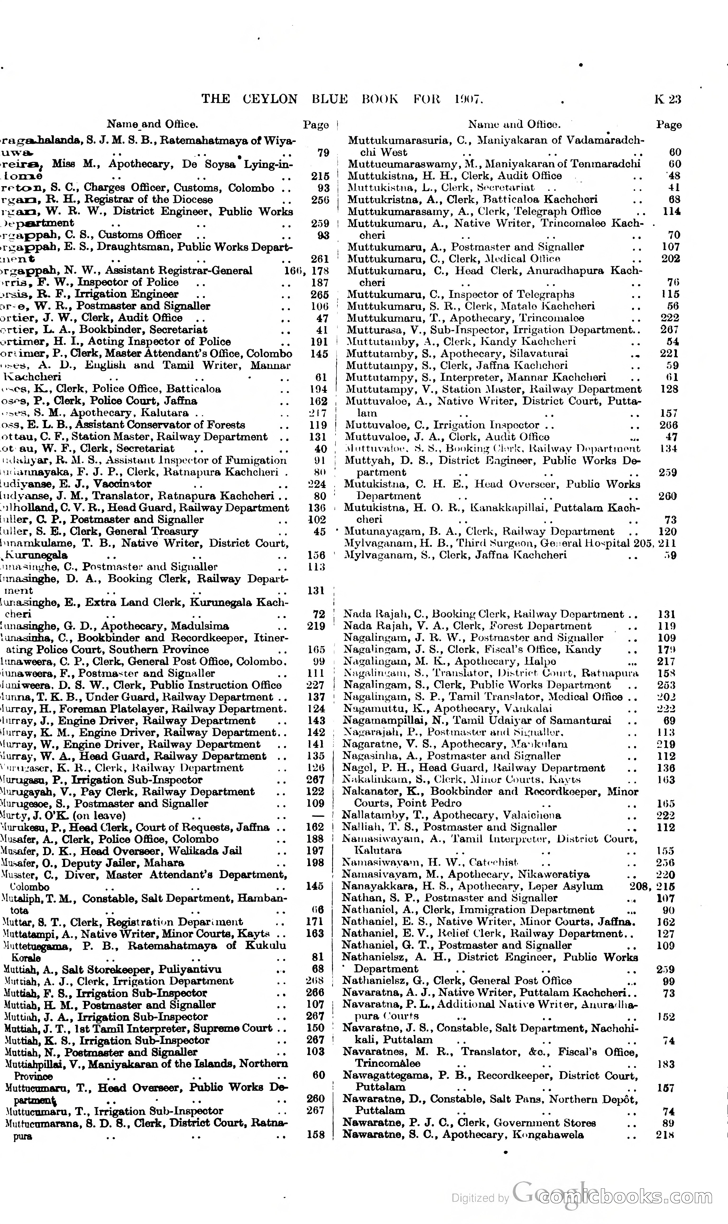 Ceylon Blue Book — page 224 of 395