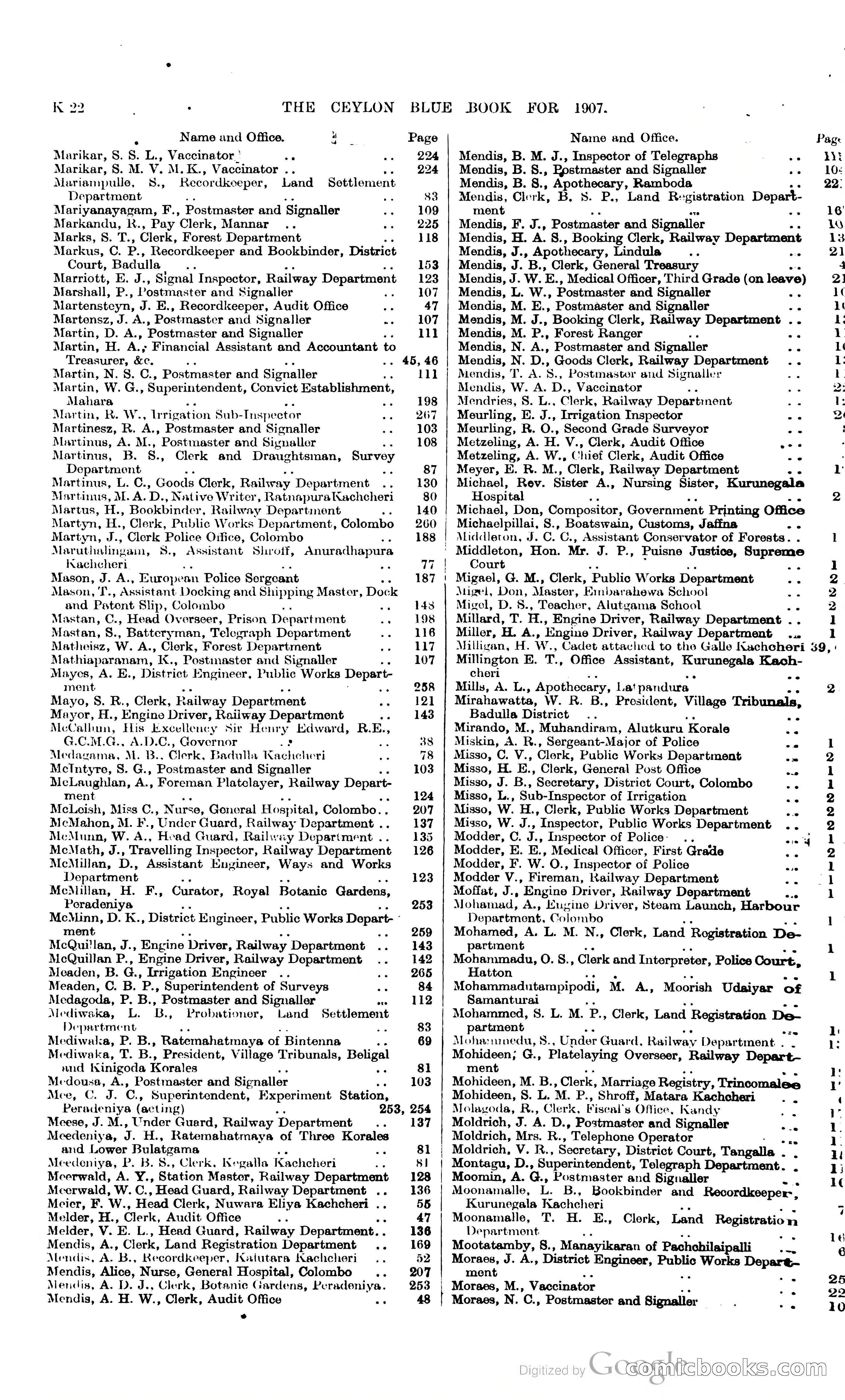Ceylon Blue Book — page 225 of 395