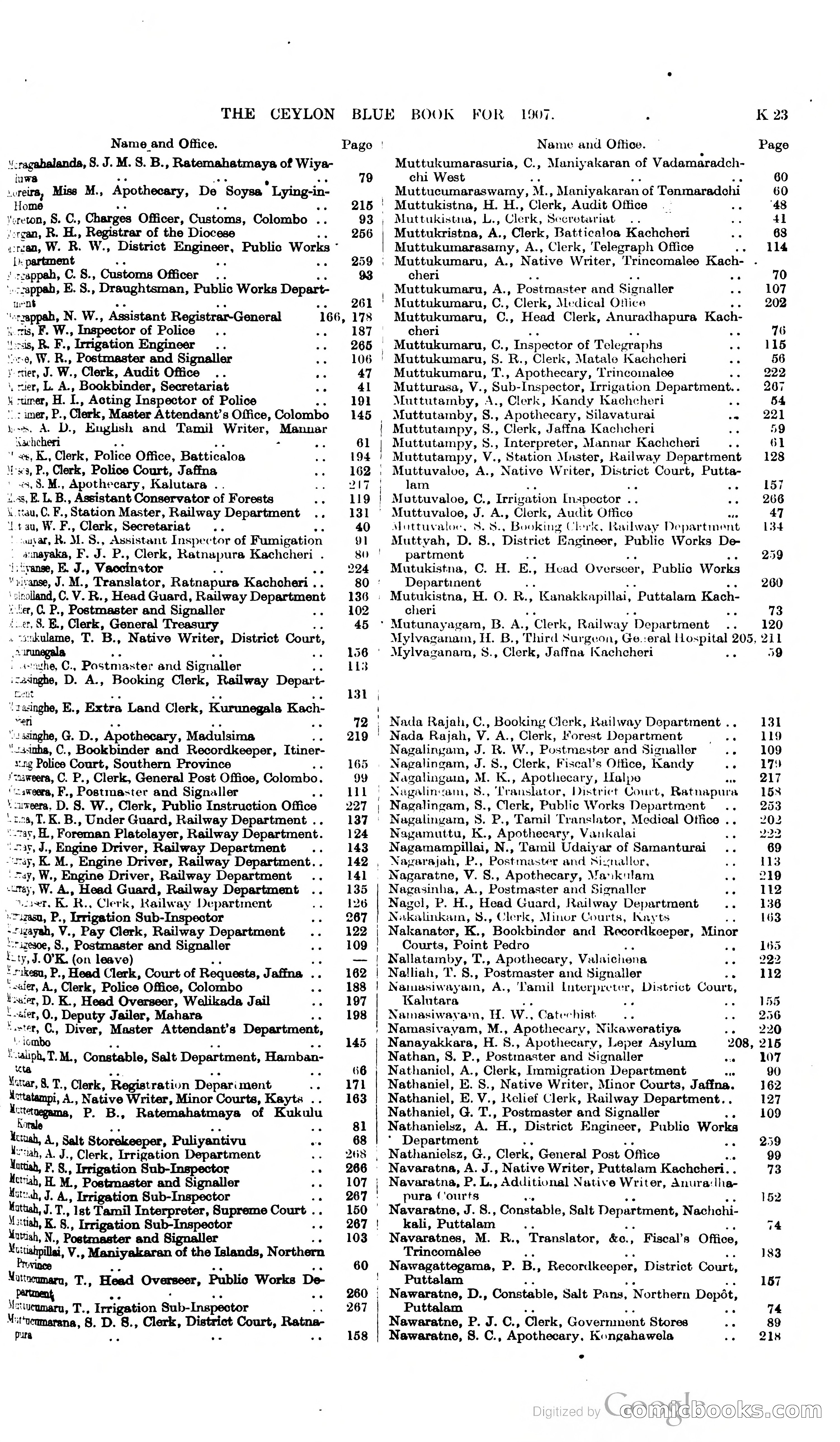 Ceylon Blue Book — page 226 of 395