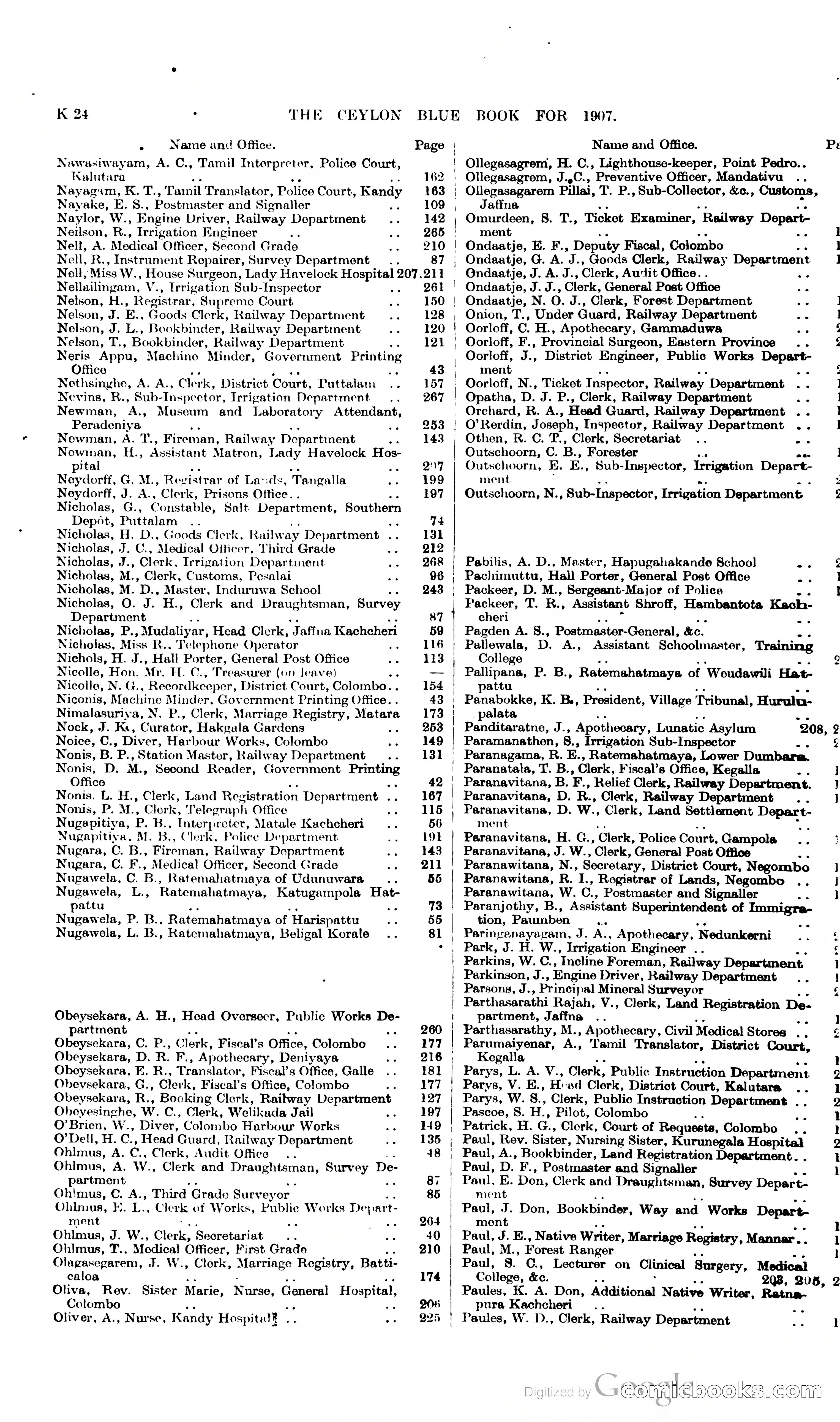 Ceylon Blue Book — page 227 of 395