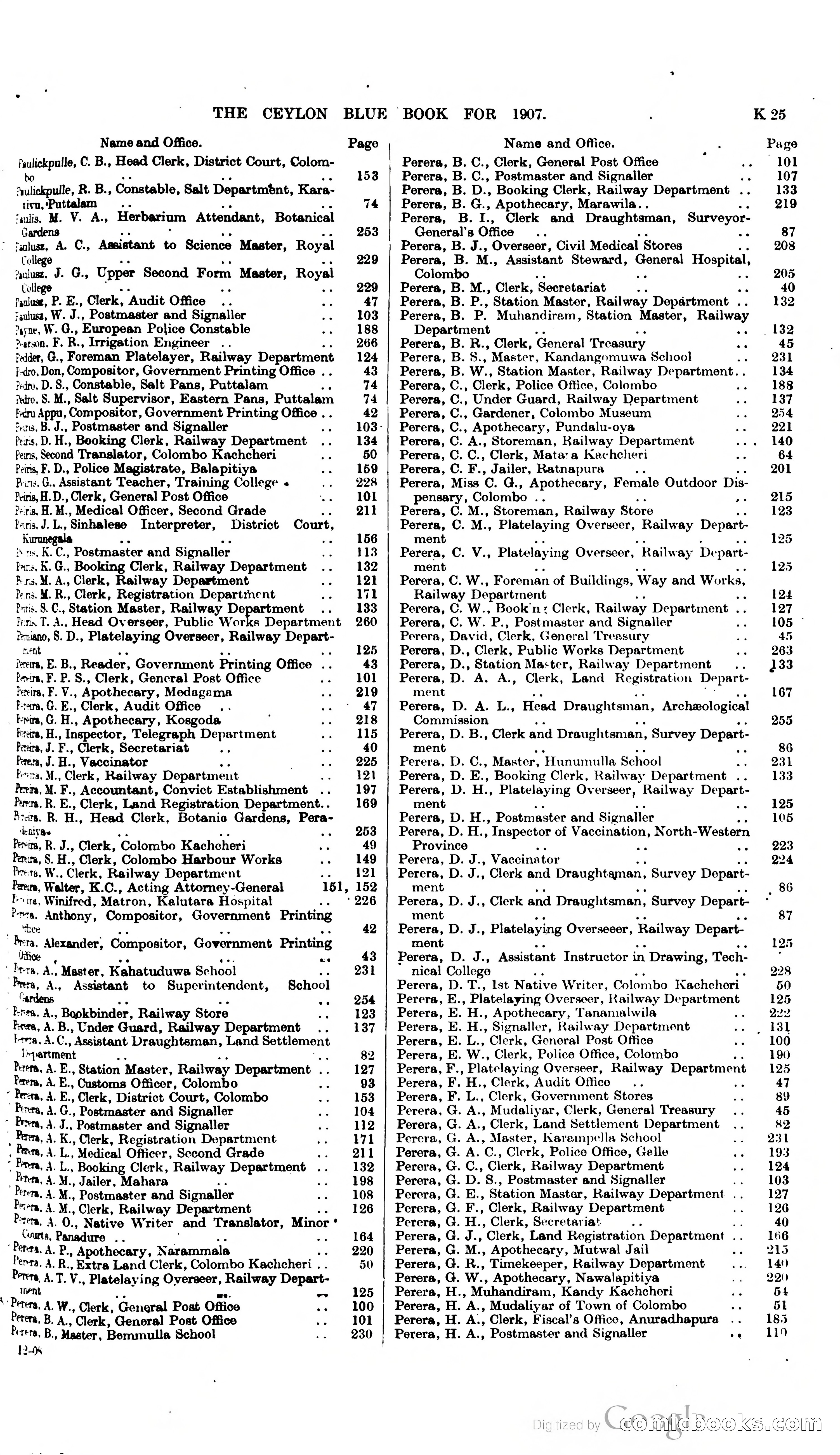 Ceylon Blue Book — page 228 of 395
