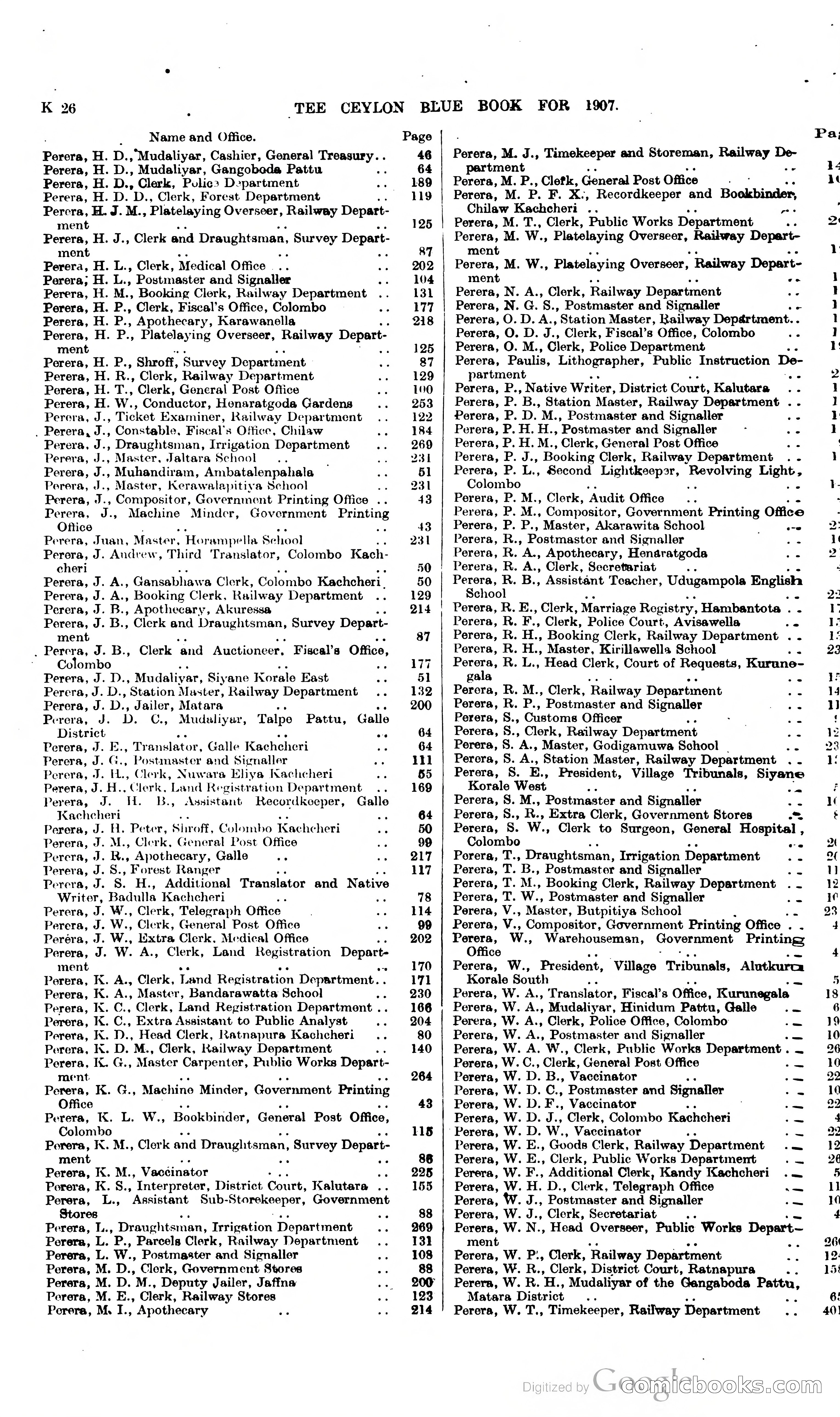 Ceylon Blue Book — page 229 of 395
