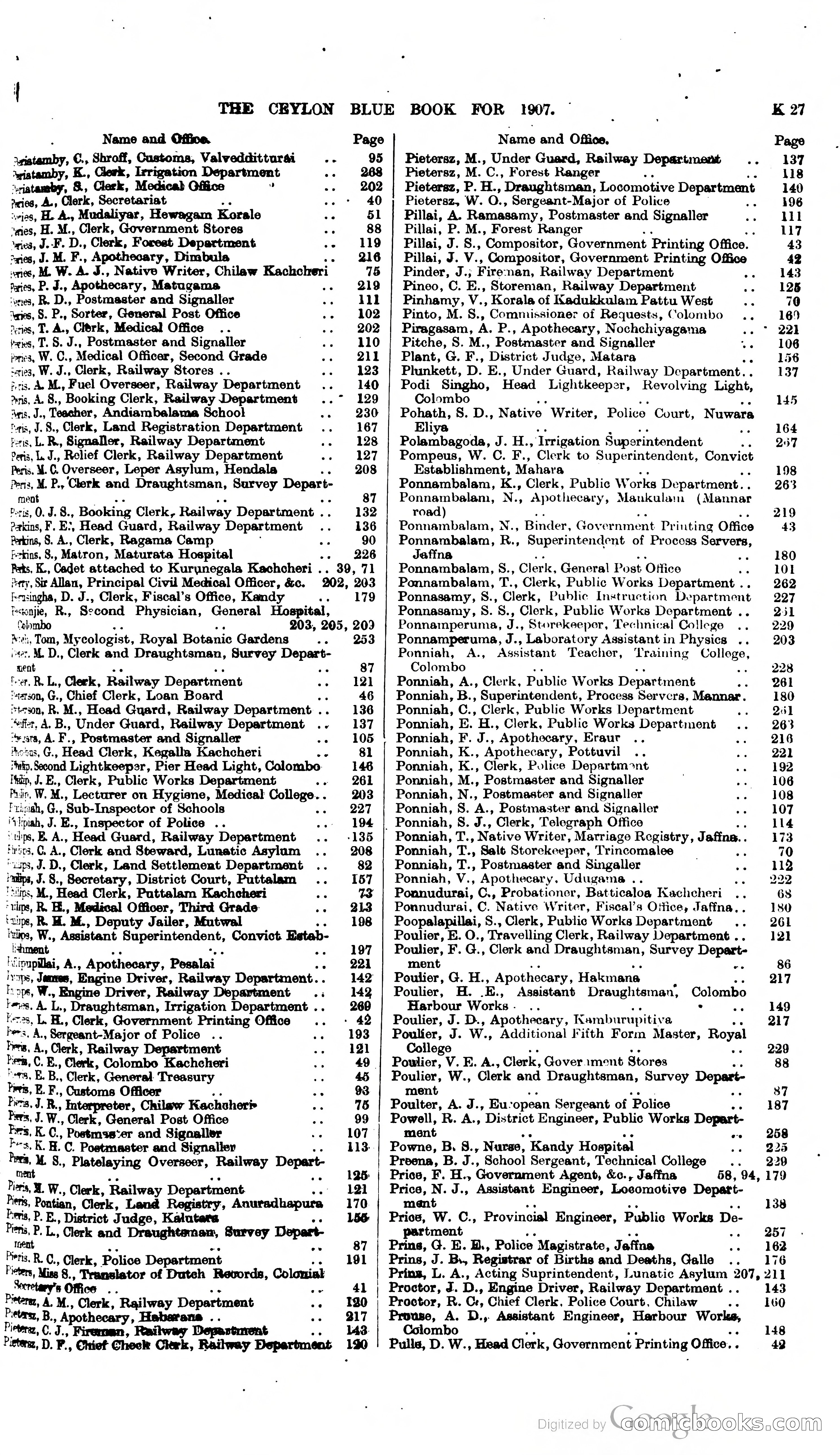 Ceylon Blue Book — page 230 of 395