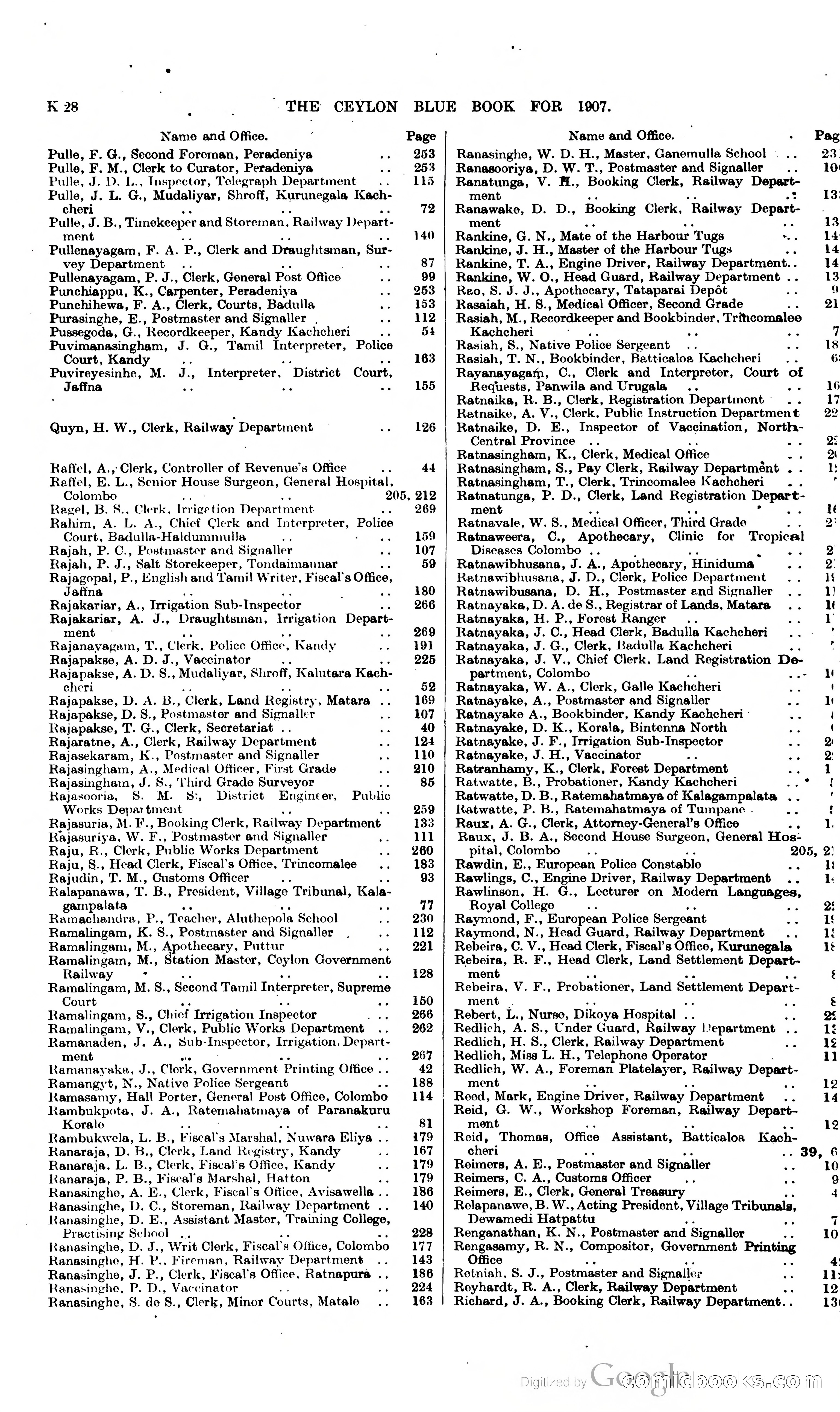 Ceylon Blue Book — page 231 of 395