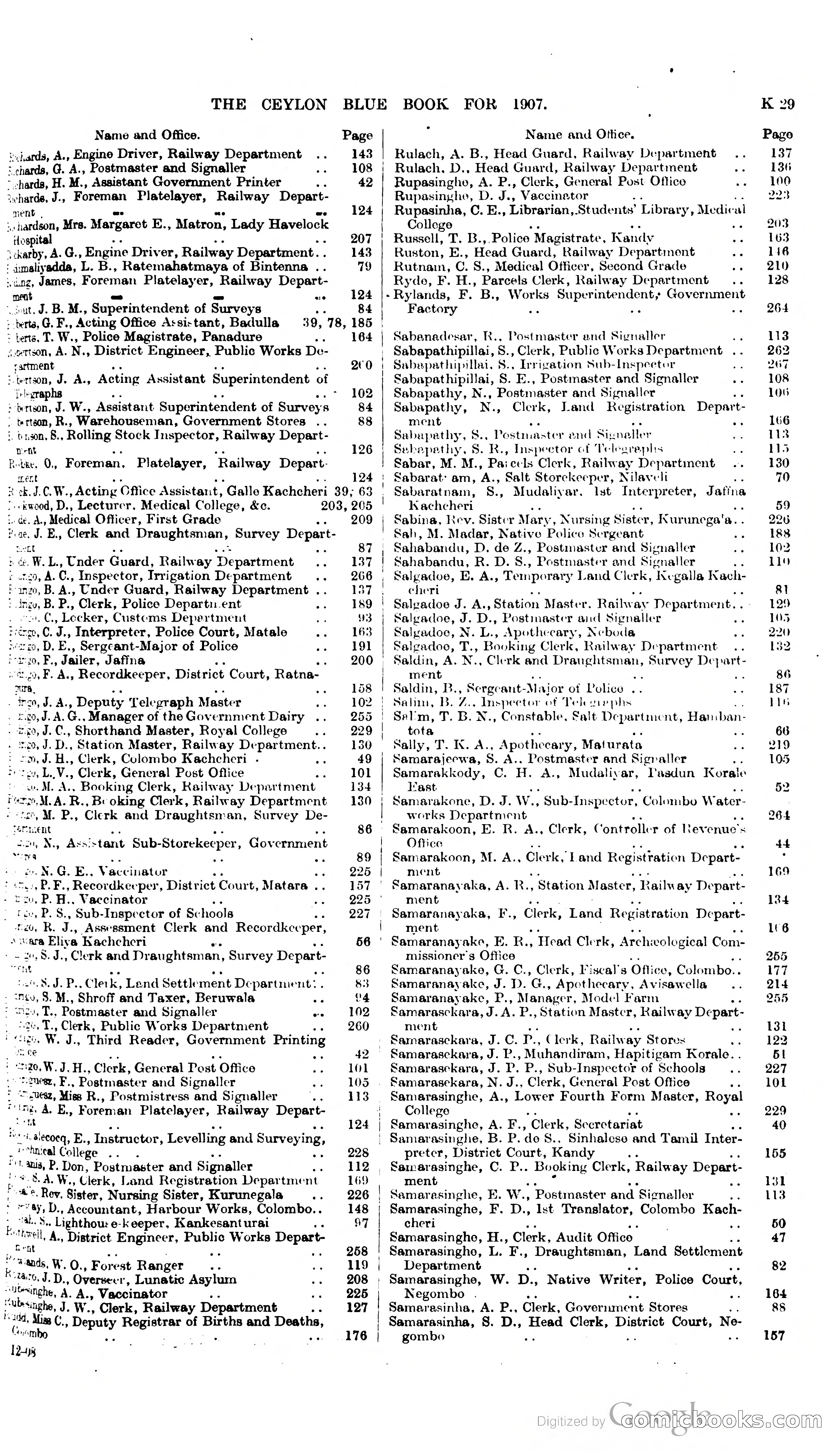 Ceylon Blue Book — page 232 of 395