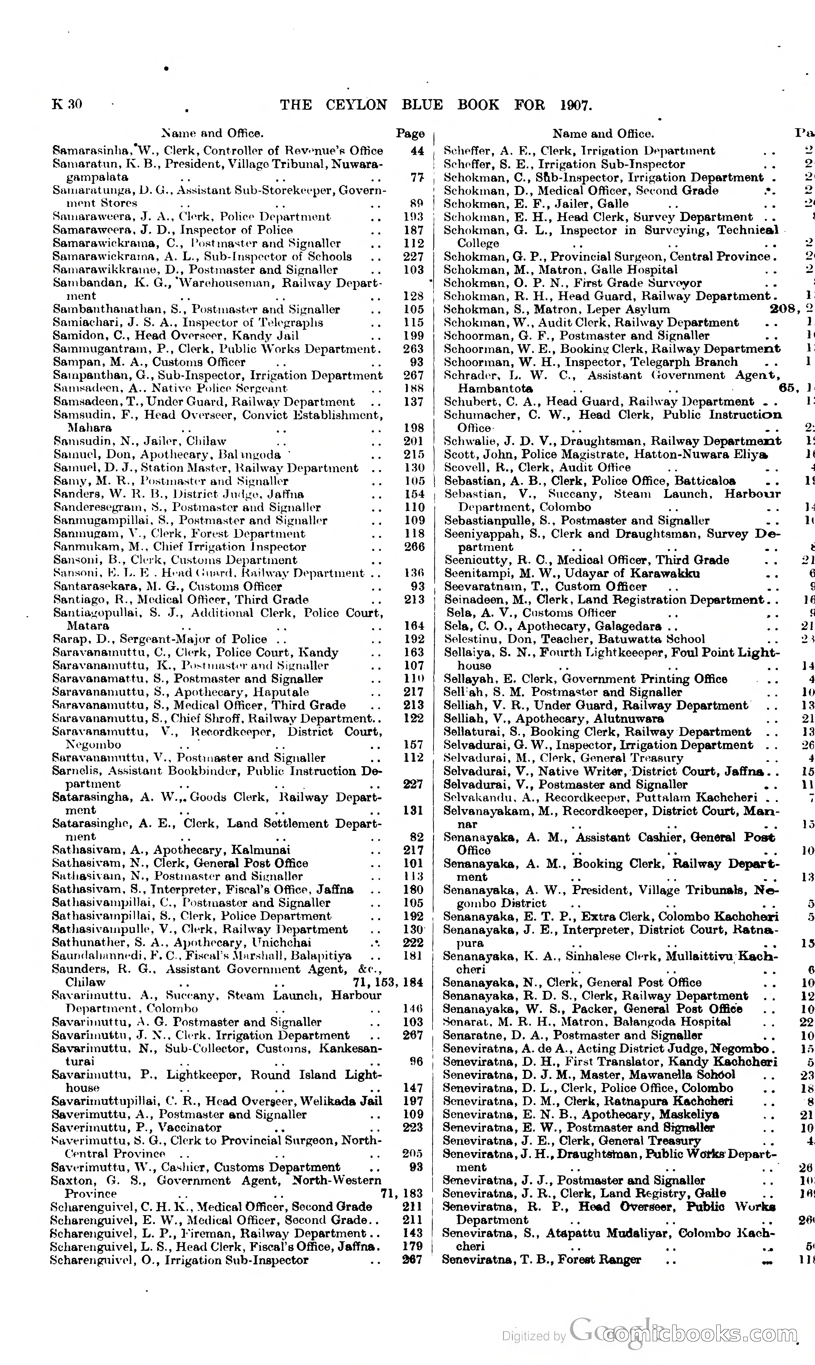 Ceylon Blue Book — page 233 of 395