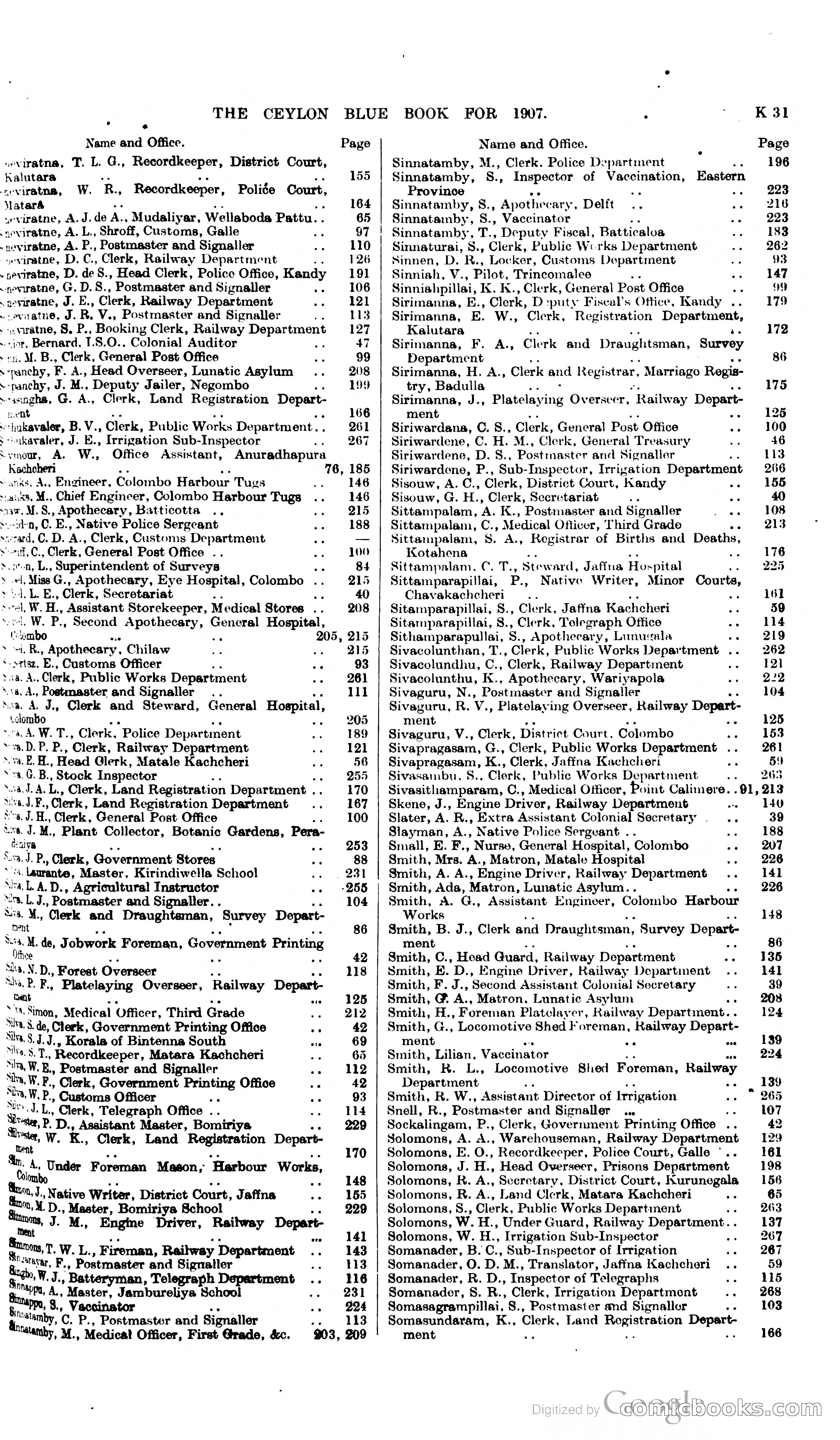 Ceylon Blue Book — page 234 of 395