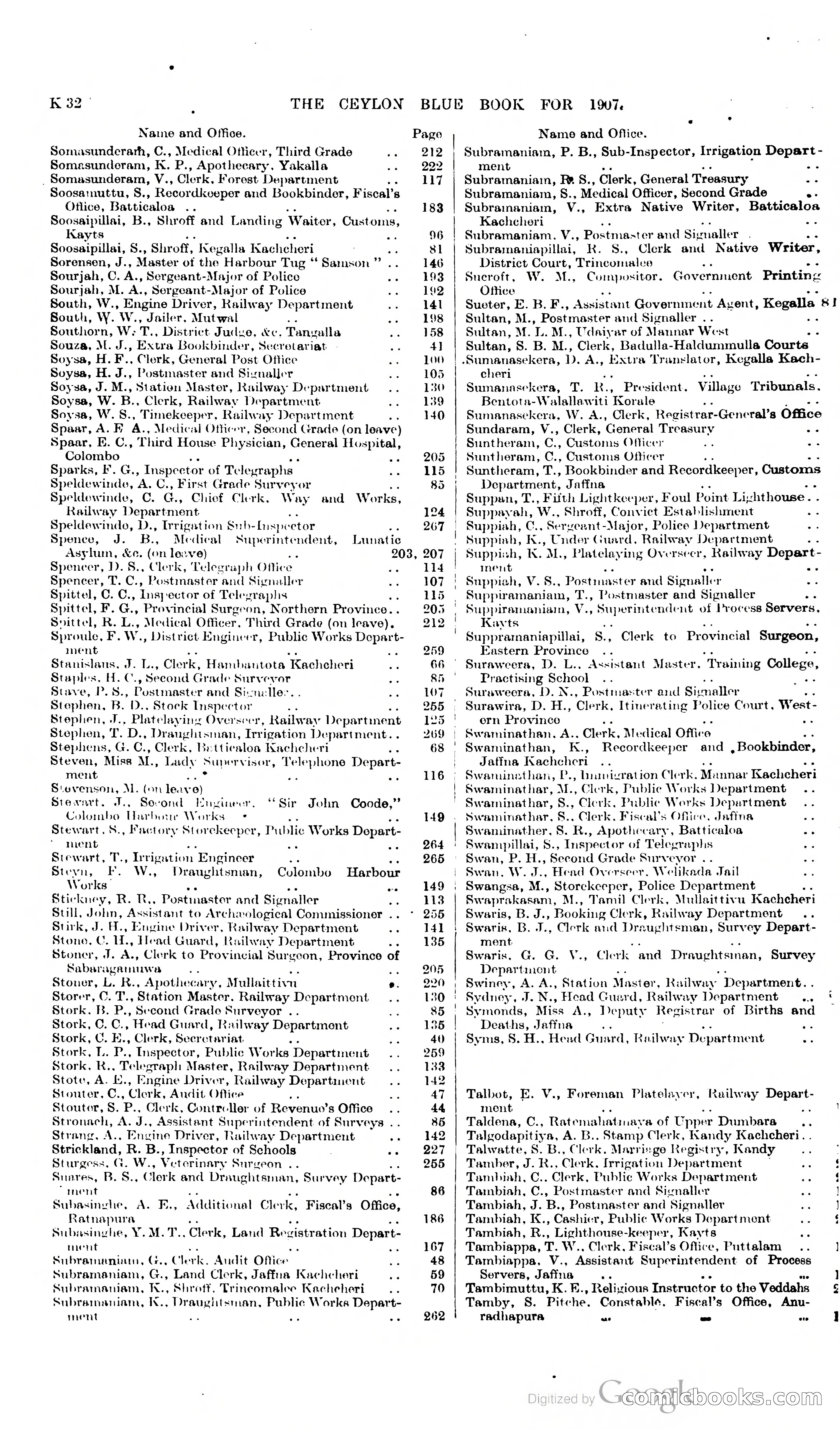 Ceylon Blue Book — page 235 of 395