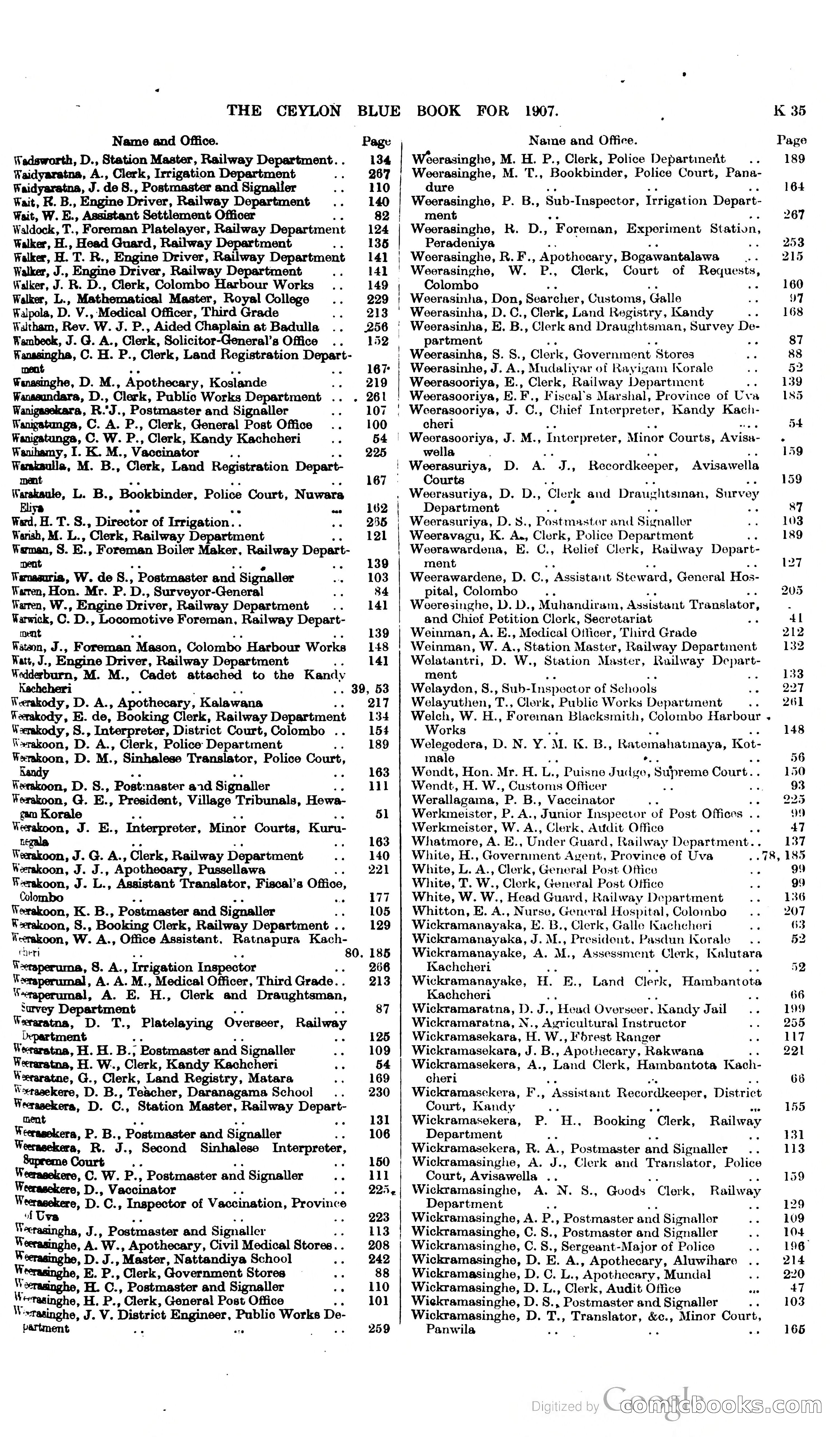 Ceylon Blue Book — page 238 of 395