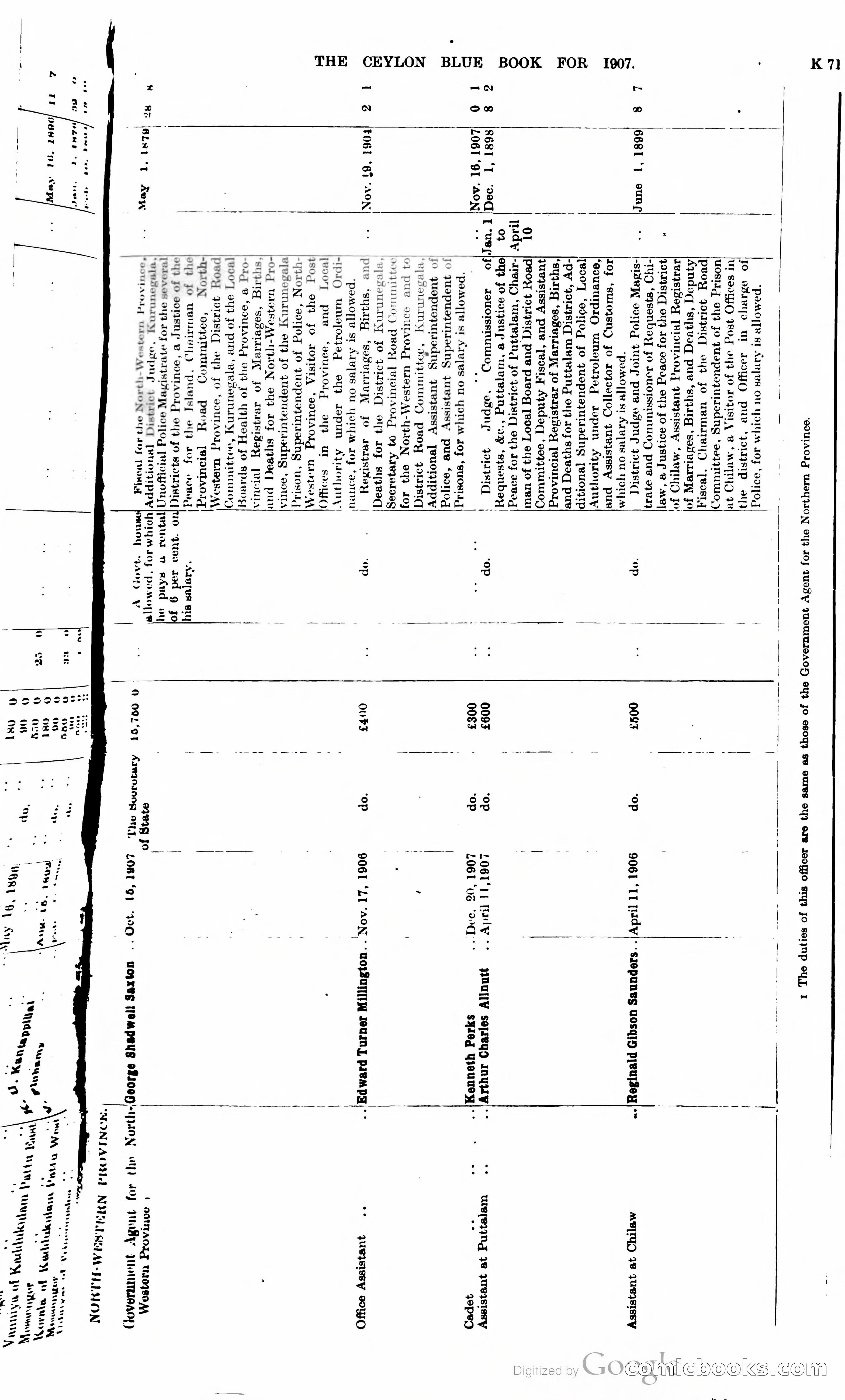 Ceylon Blue Book — page 276 of 395