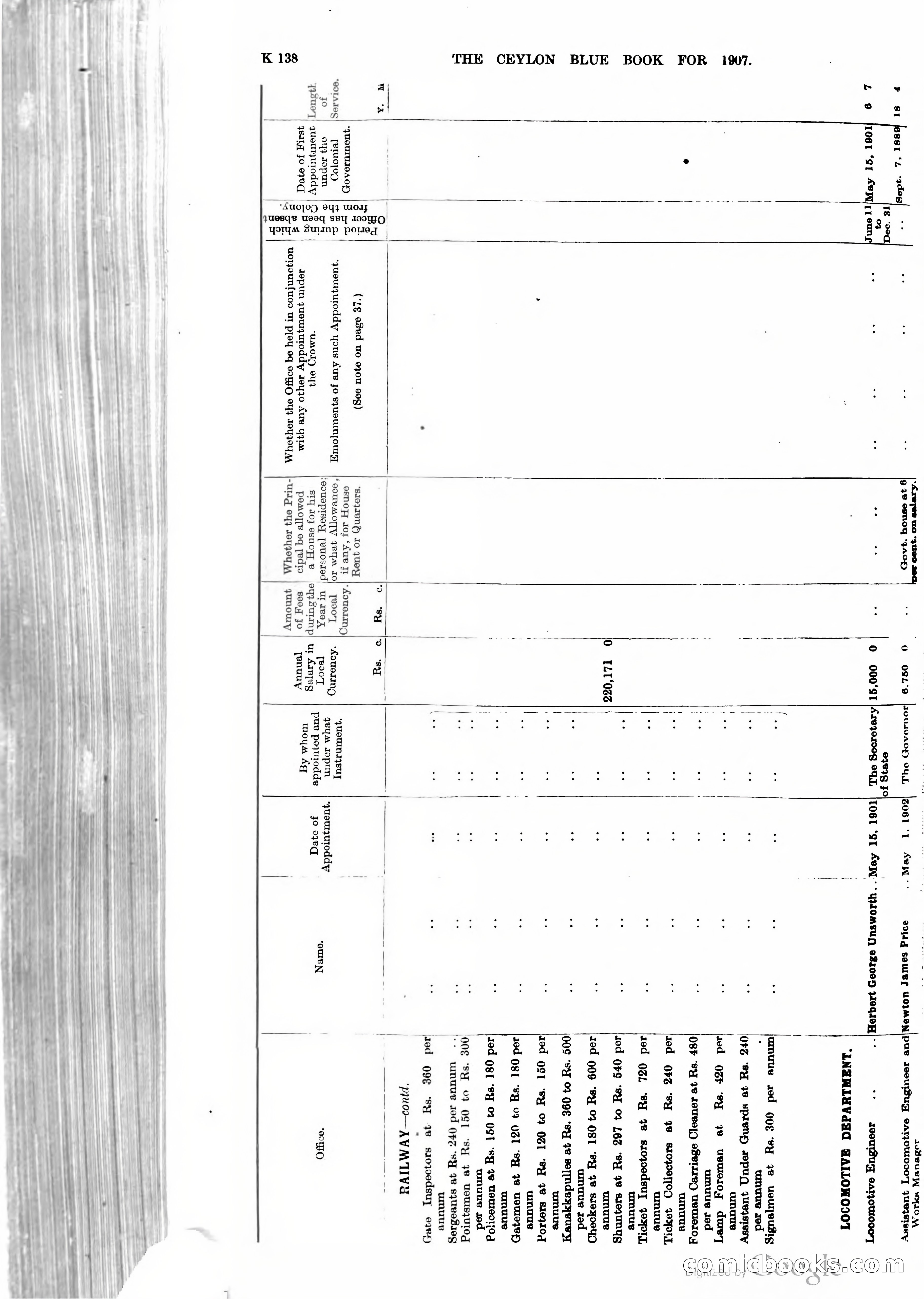 Ceylon Blue Book — page 343 of 395