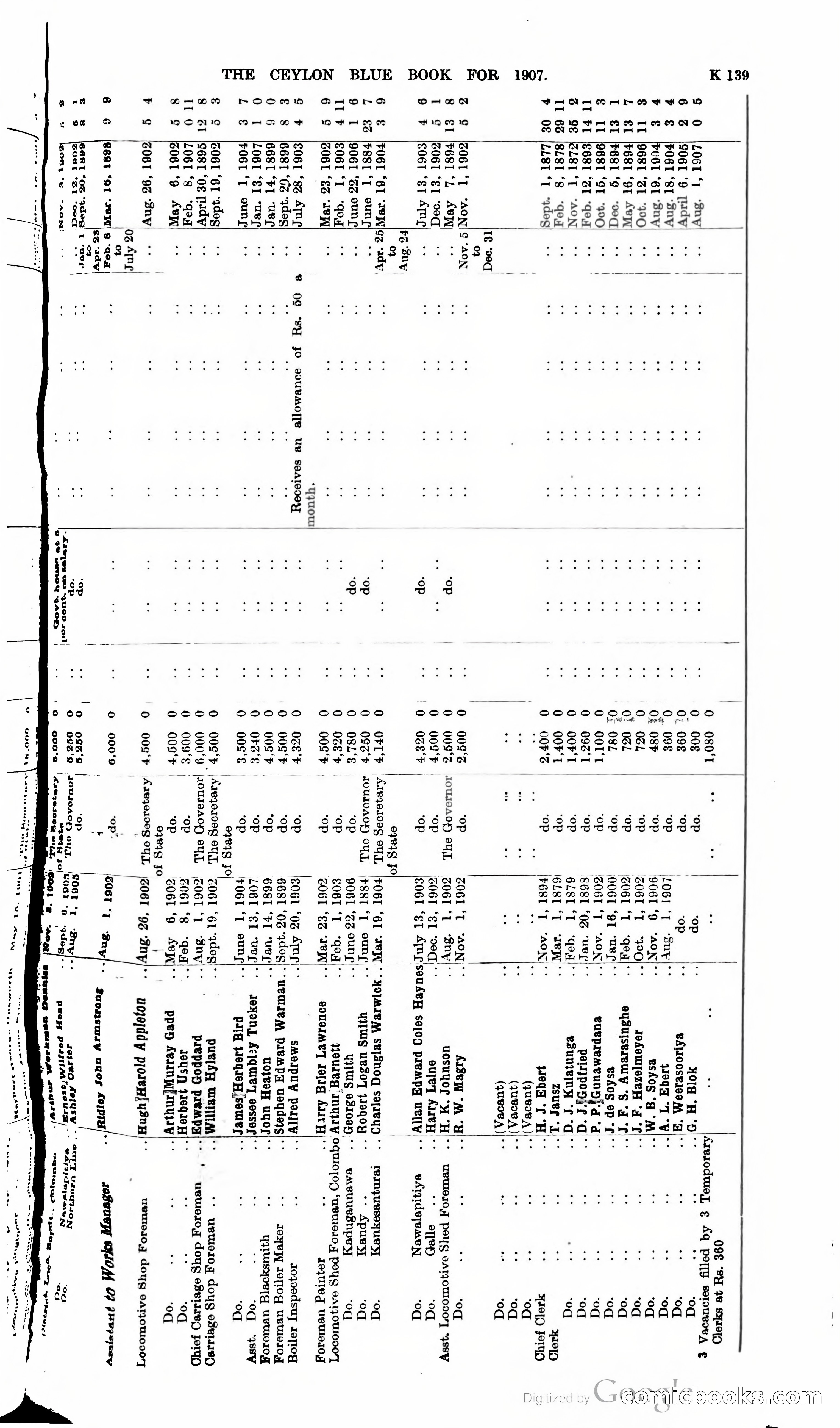 Ceylon Blue Book — page 344 of 395