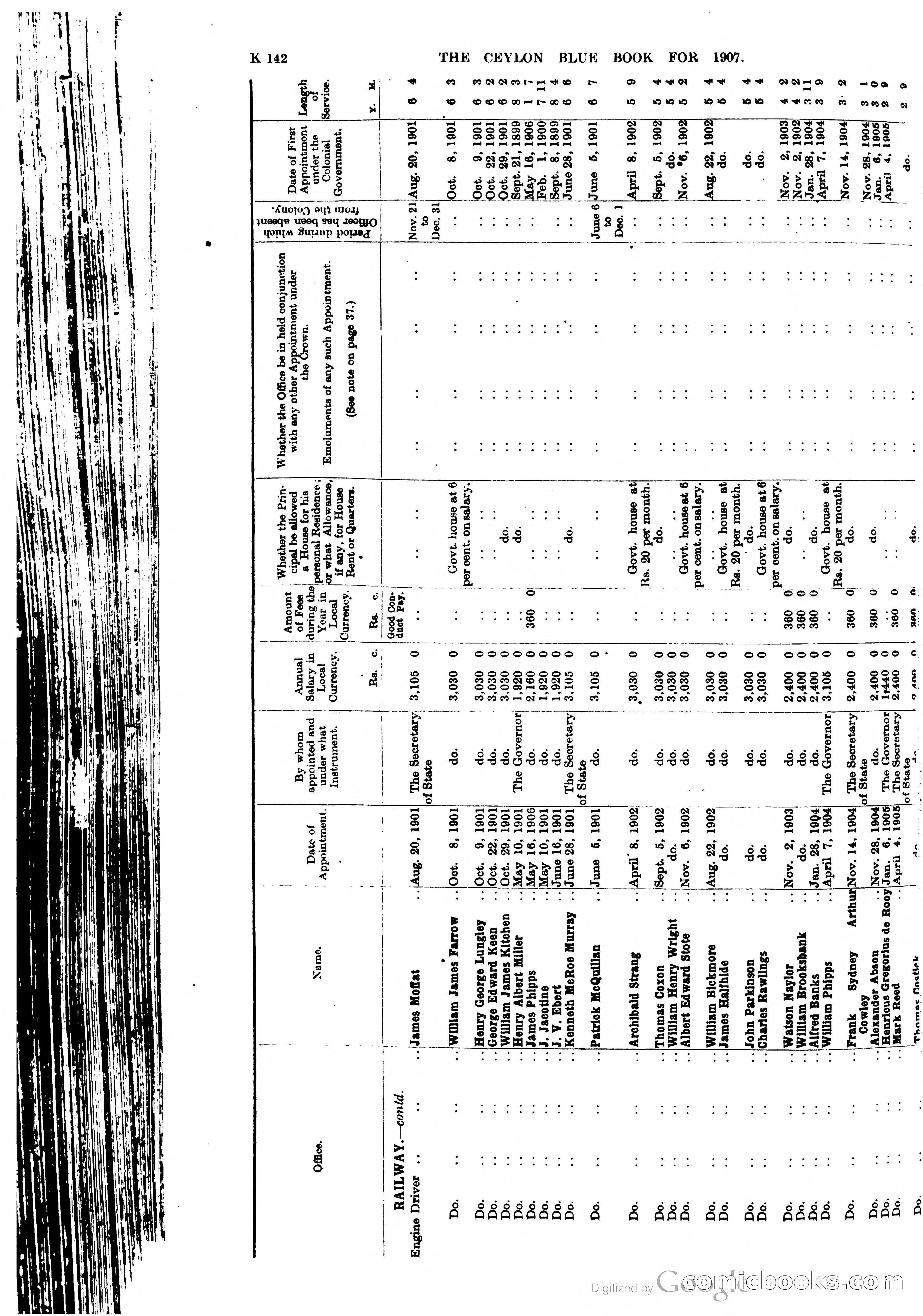 Ceylon Blue Book — page 347 of 395