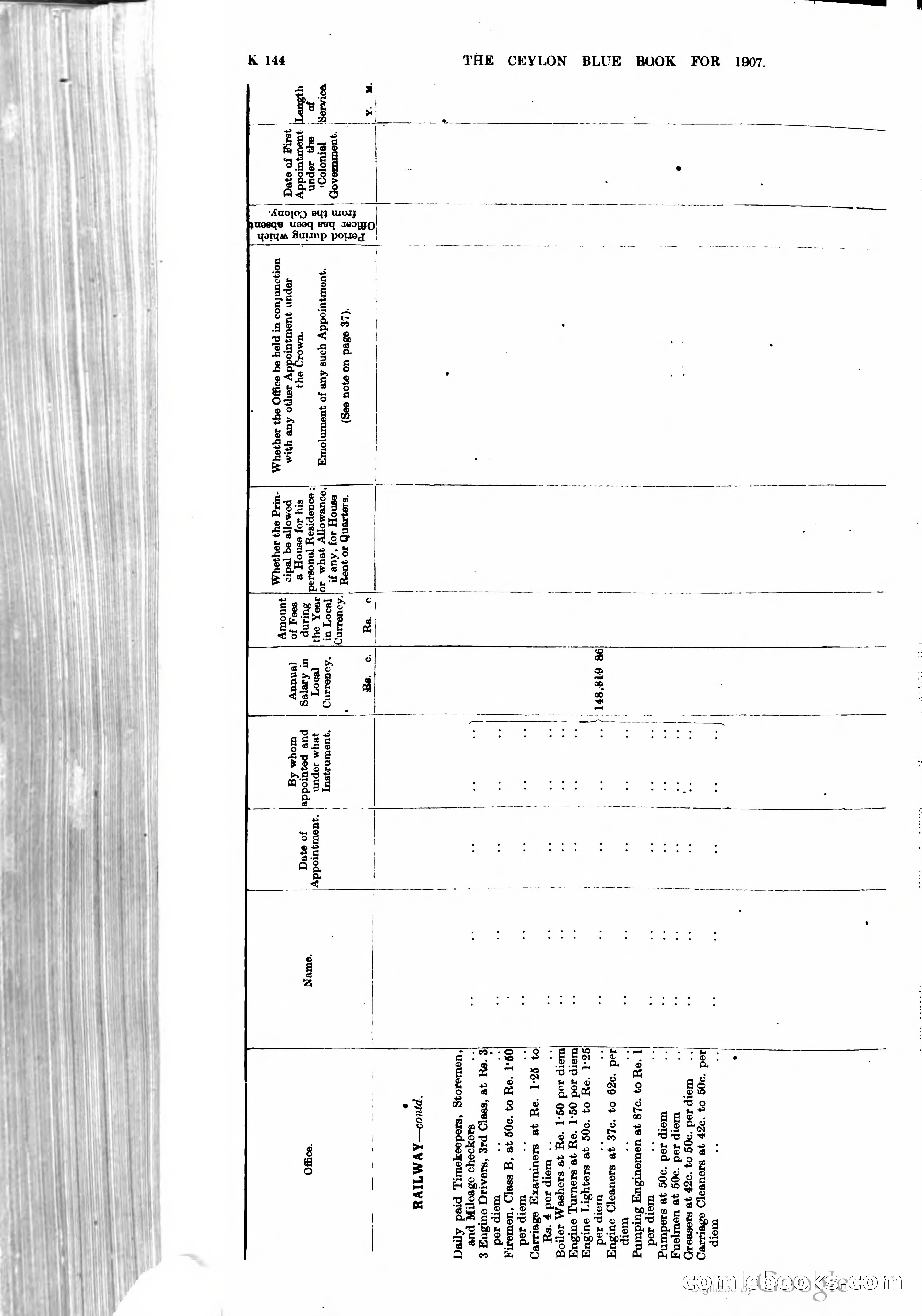 Ceylon Blue Book — page 349 of 395