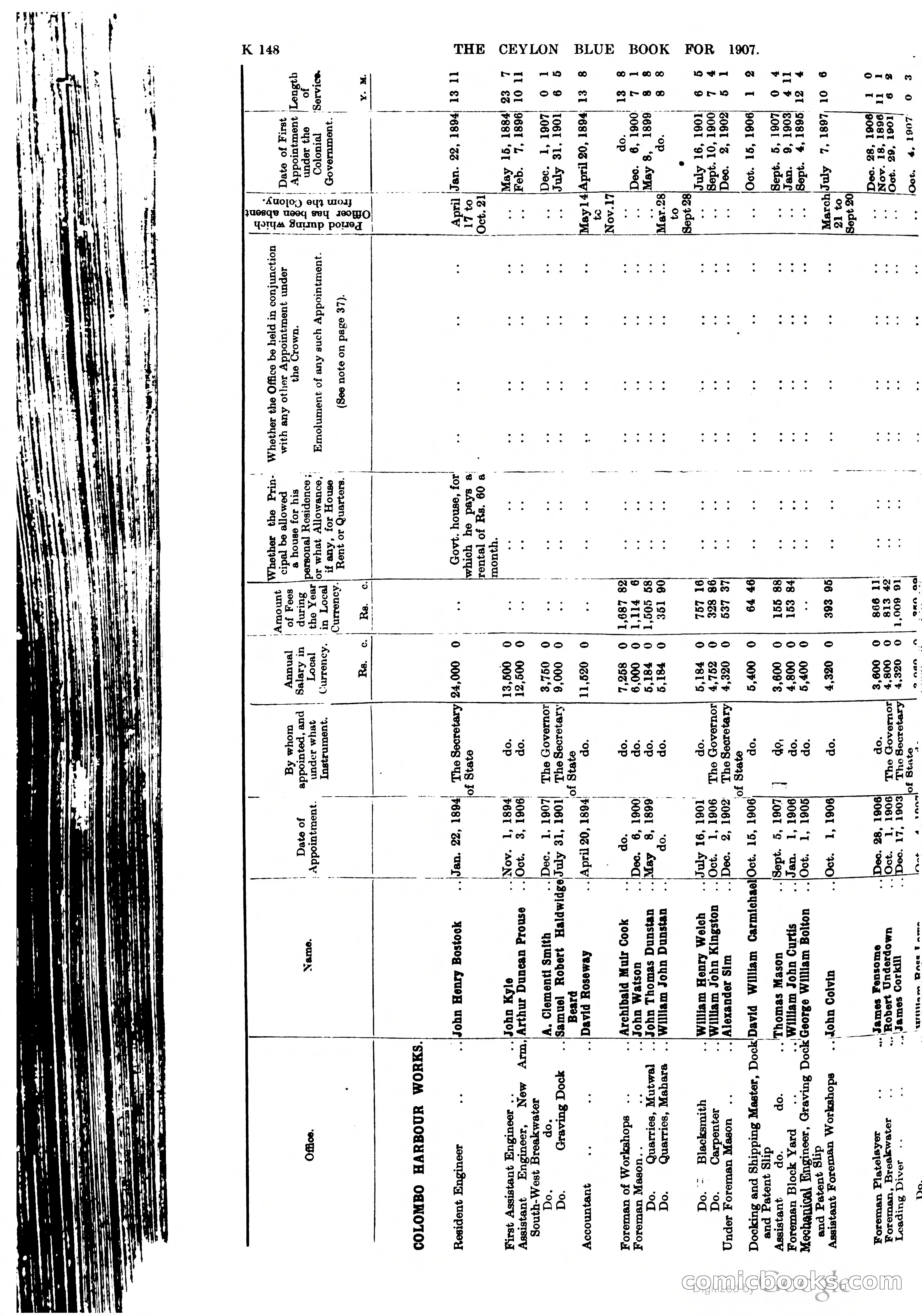 Ceylon Blue Book — page 353 of 395