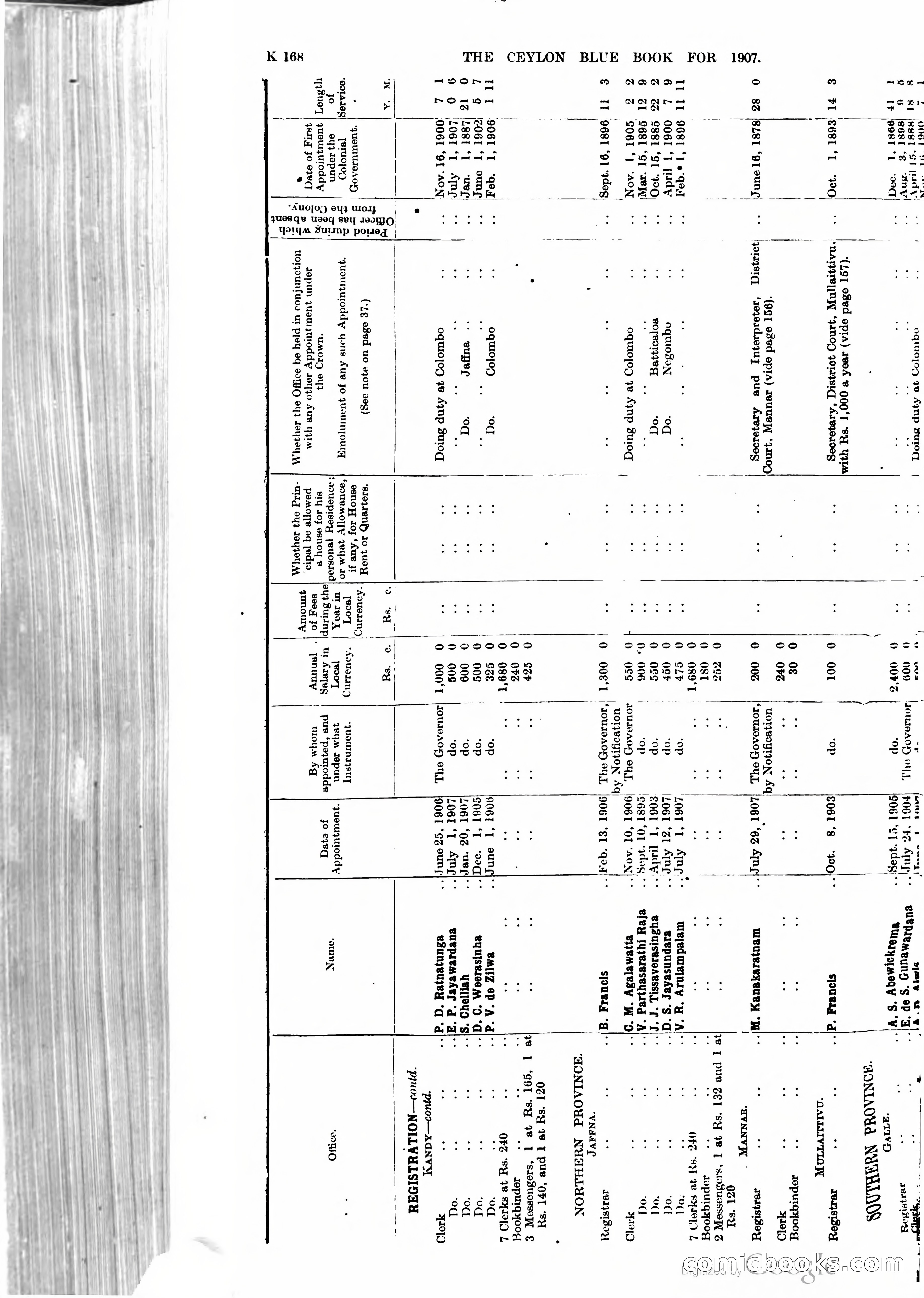 Ceylon Blue Book — page 373 of 395