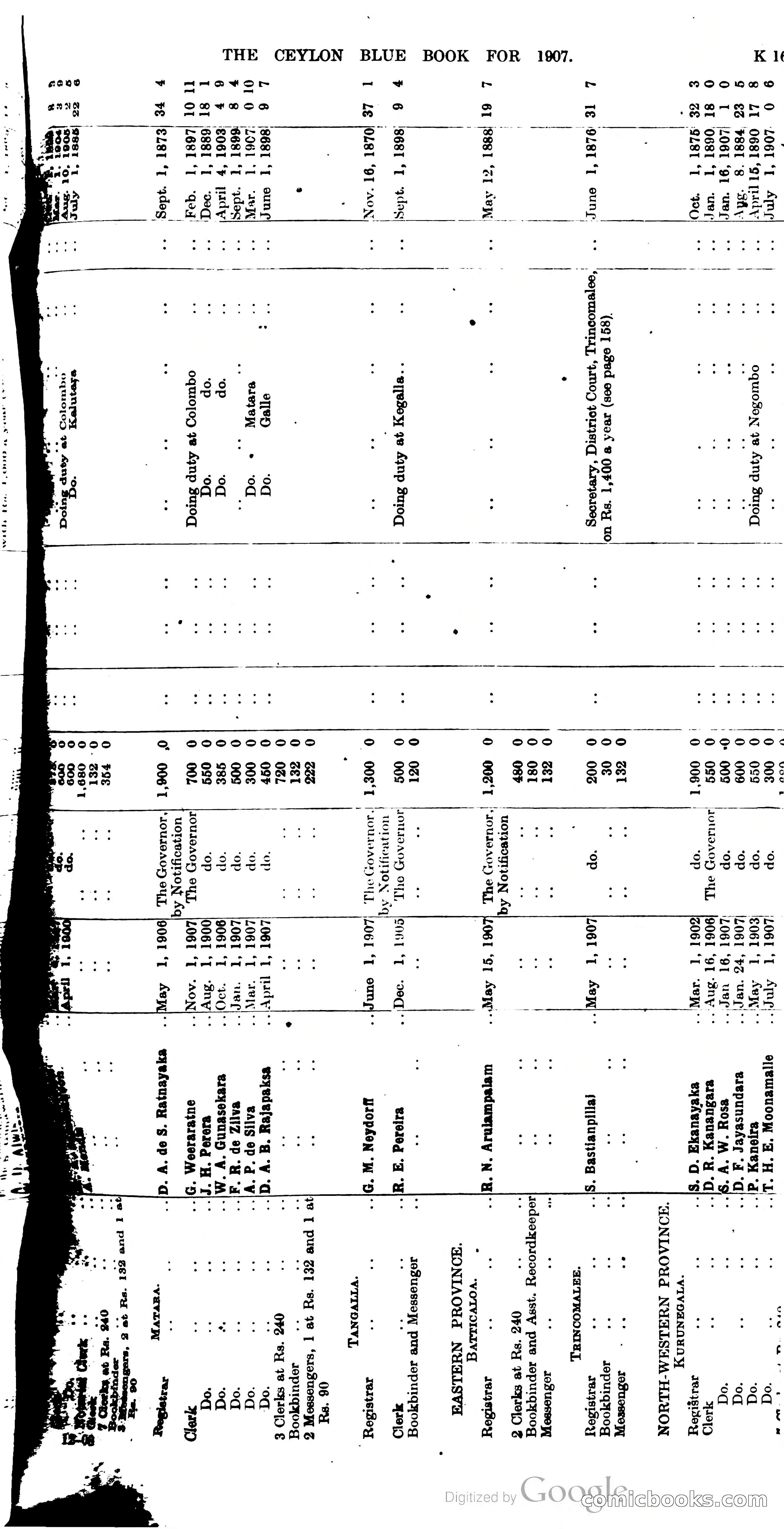Ceylon Blue Book — page 374 of 395