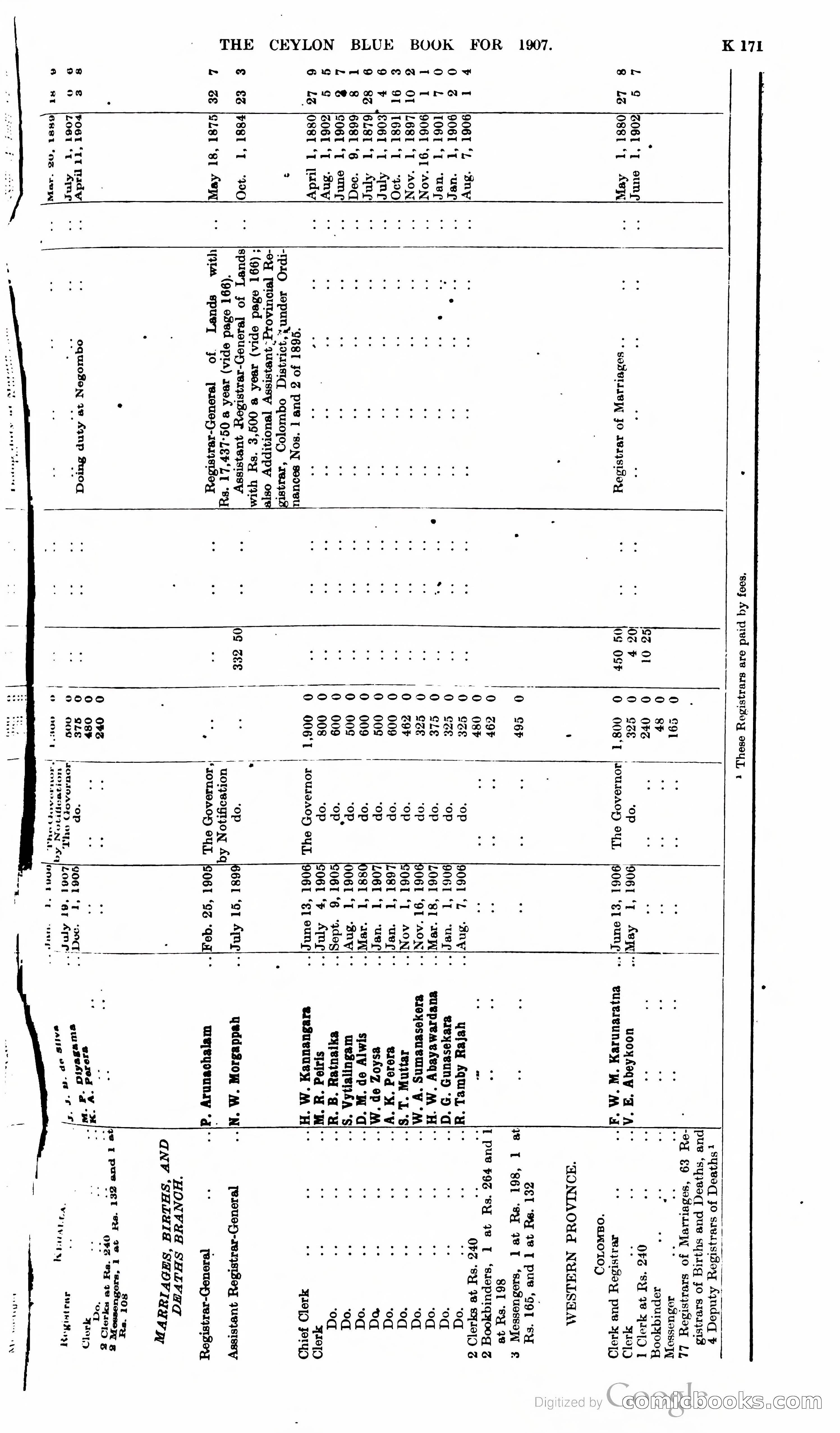Ceylon Blue Book — page 376 of 395