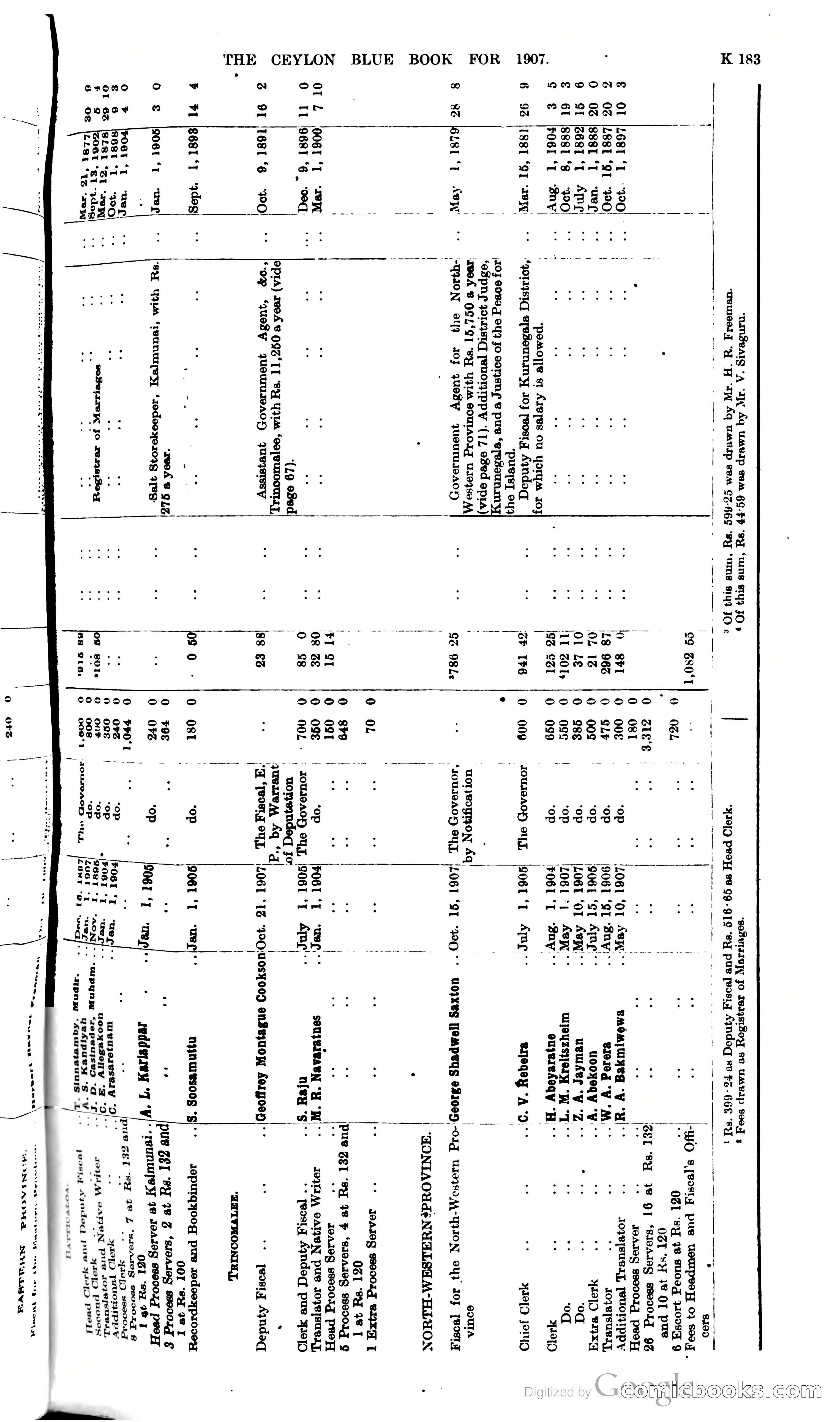 Ceylon Blue Book — page 388 of 395
