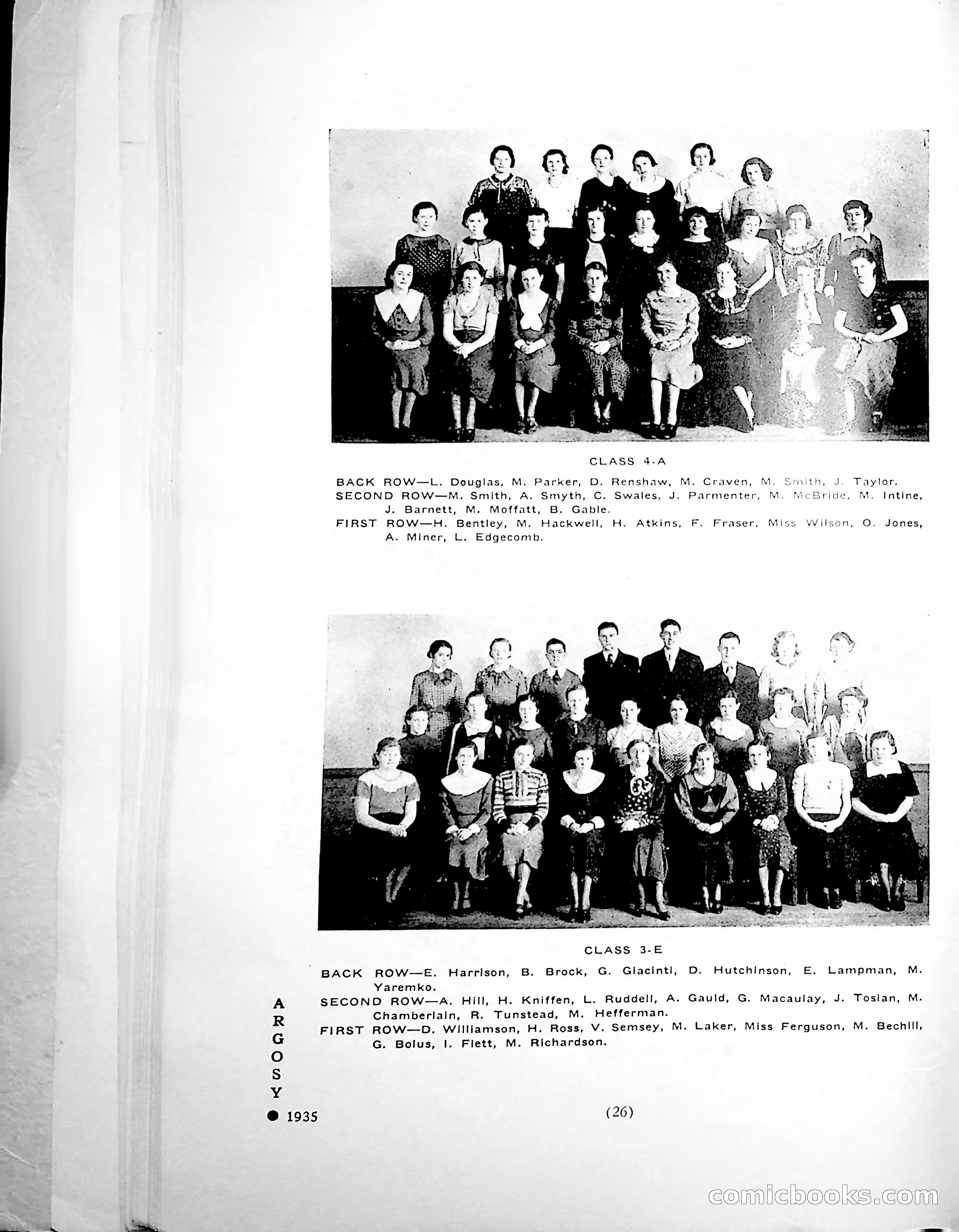 Central High School of Commerce Argosy, 1937 — page 28 of 400