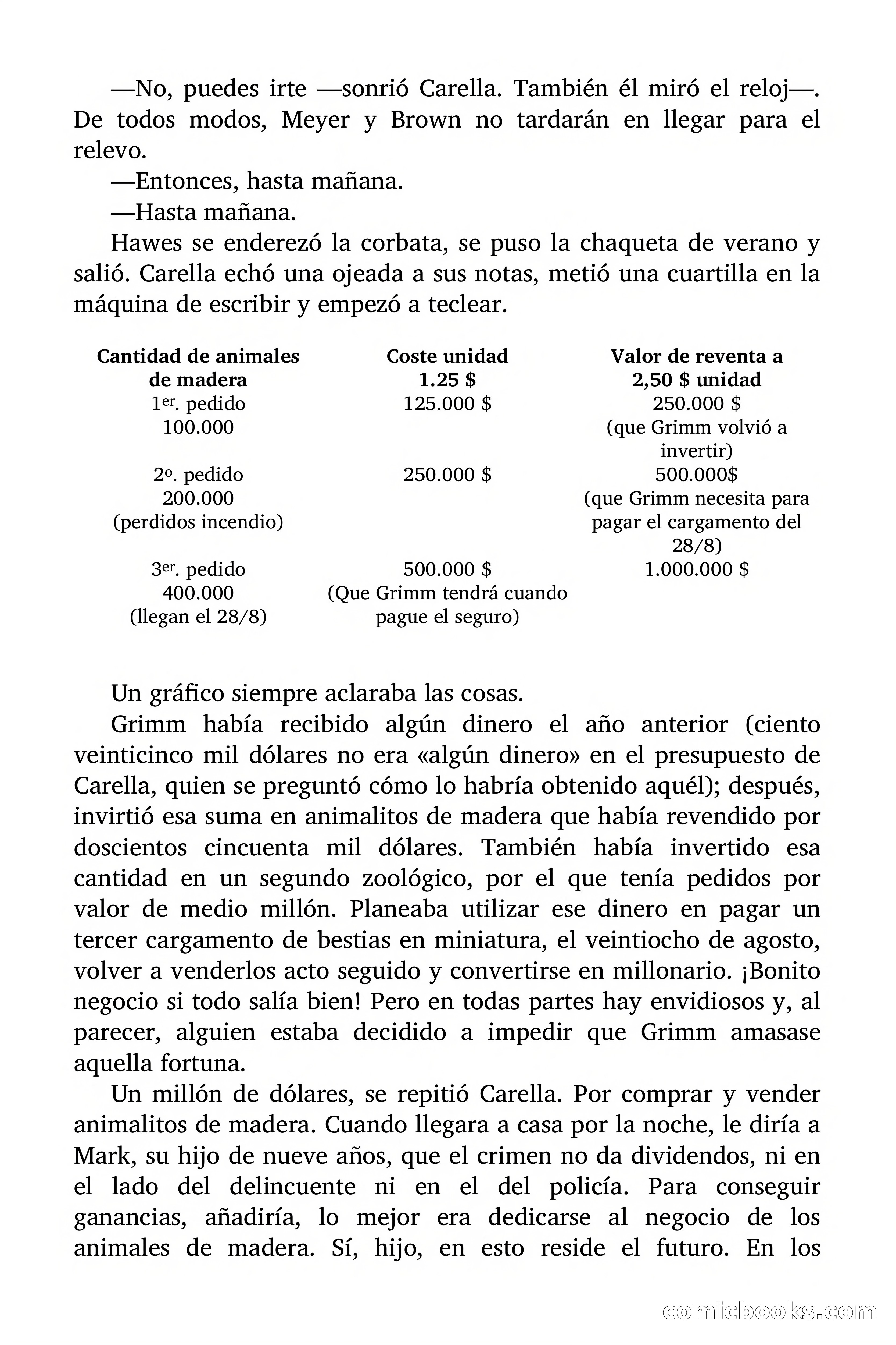 Circulo del Crimen: Todo por la Pasta — page 16 of 200