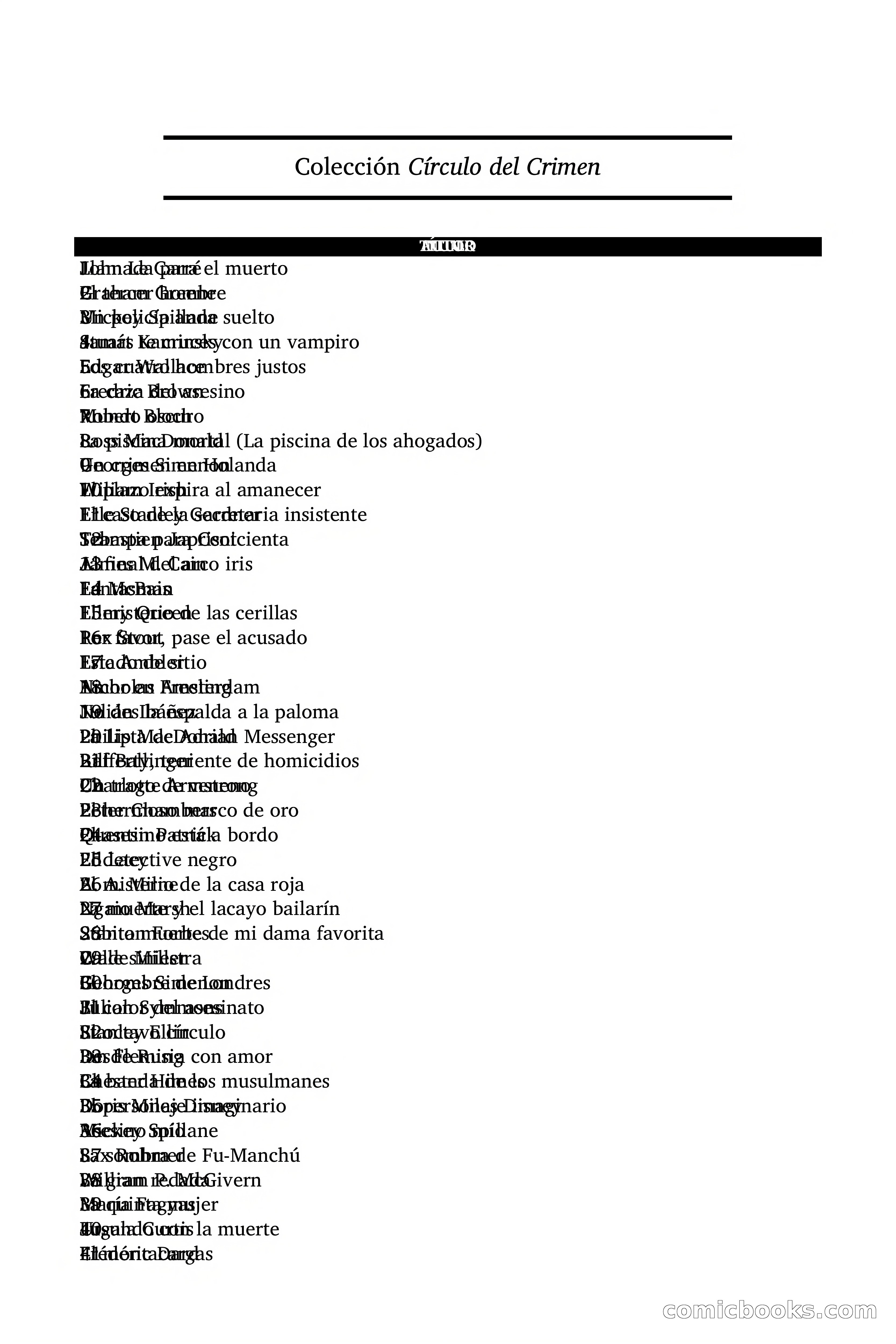 Circulo del Crimen: Todo por la Pasta — page 198 of 200