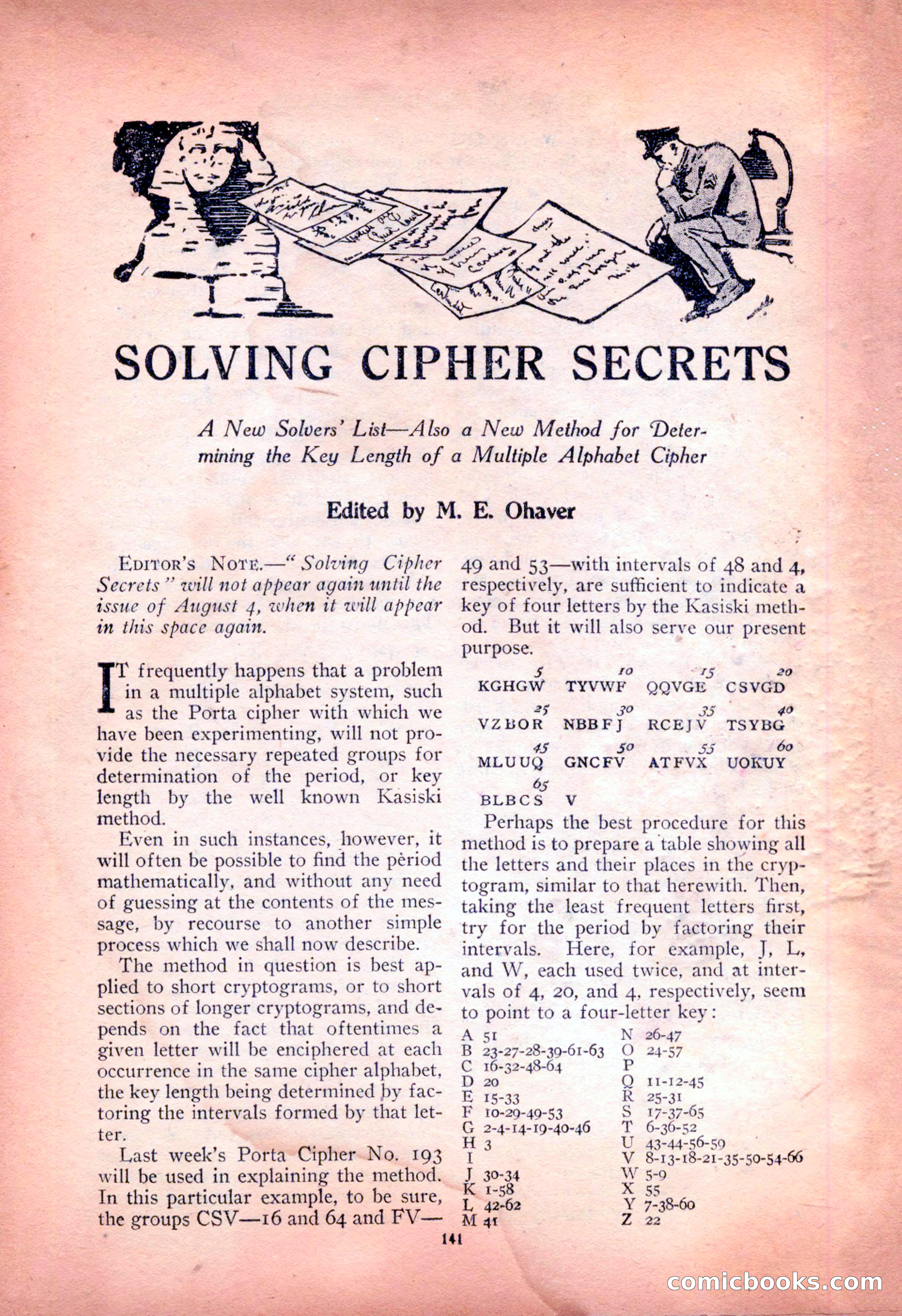Detective Fiction Weekly, July 7, 1928 — page 151 of 156