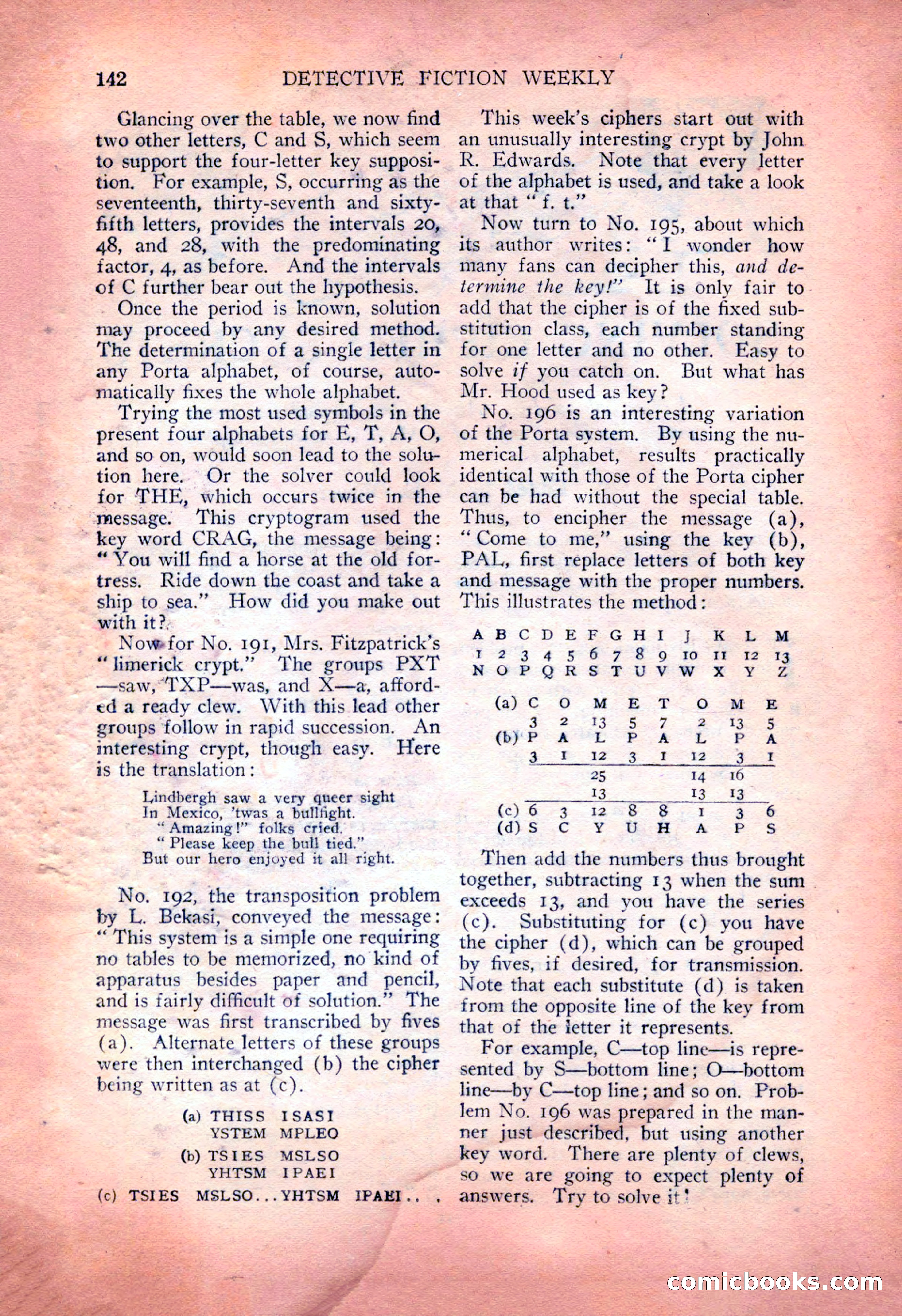 Detective Fiction Weekly, July 7, 1928 — page 152 of 156