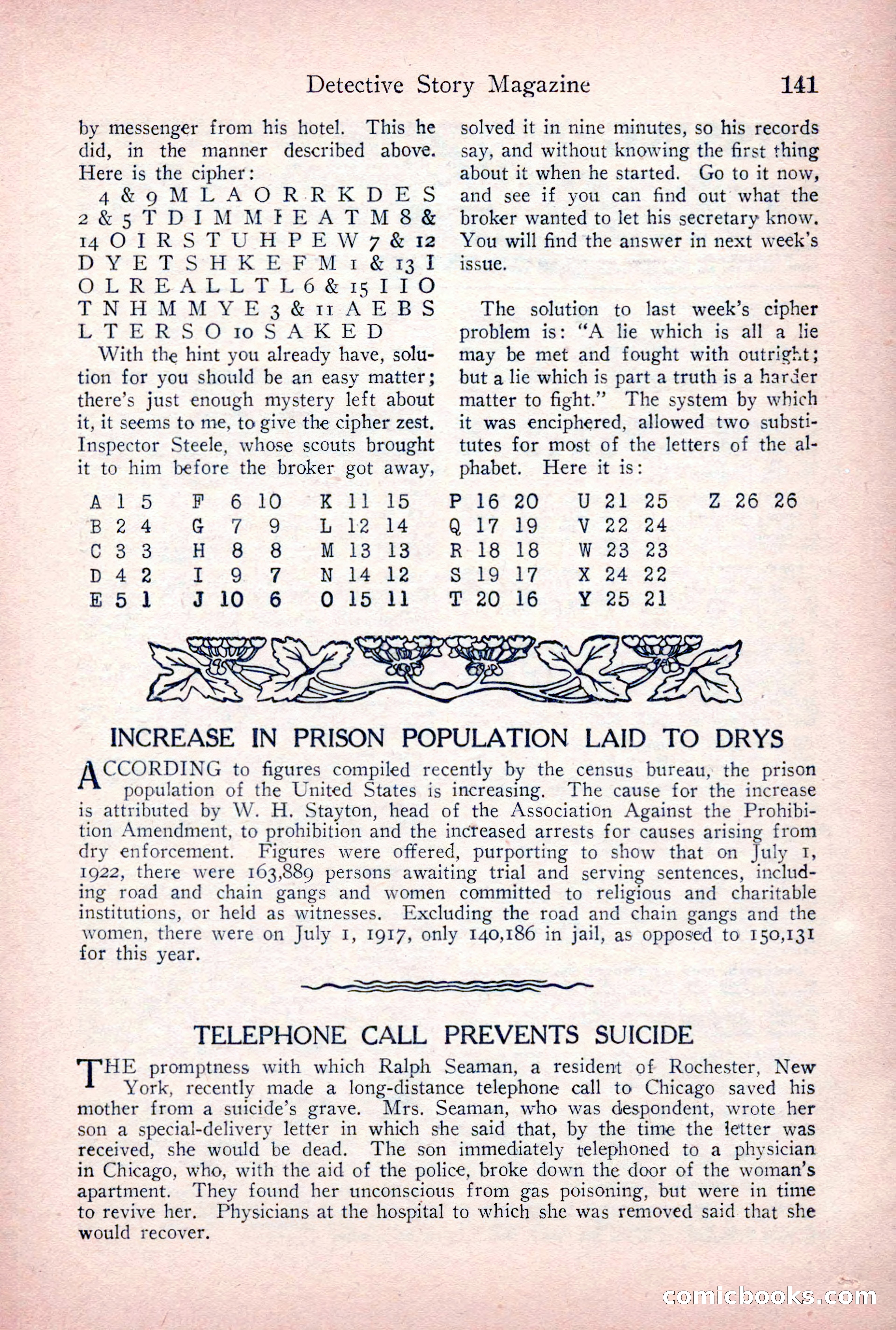 Detective Story Magazine, March 24, 1923 — page 143 of 148