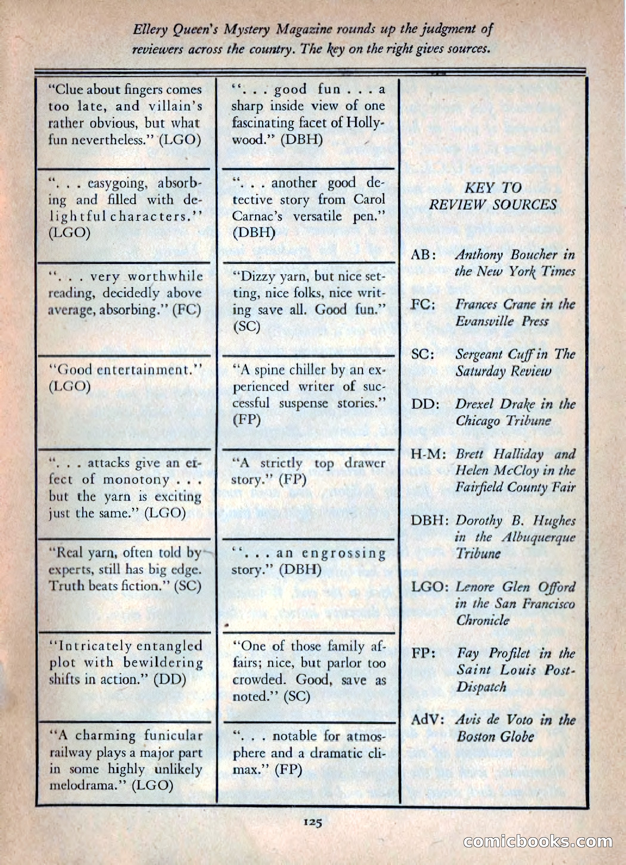 Ellery Queen's Mystery Magazine, October 1954 — page 128 of 148