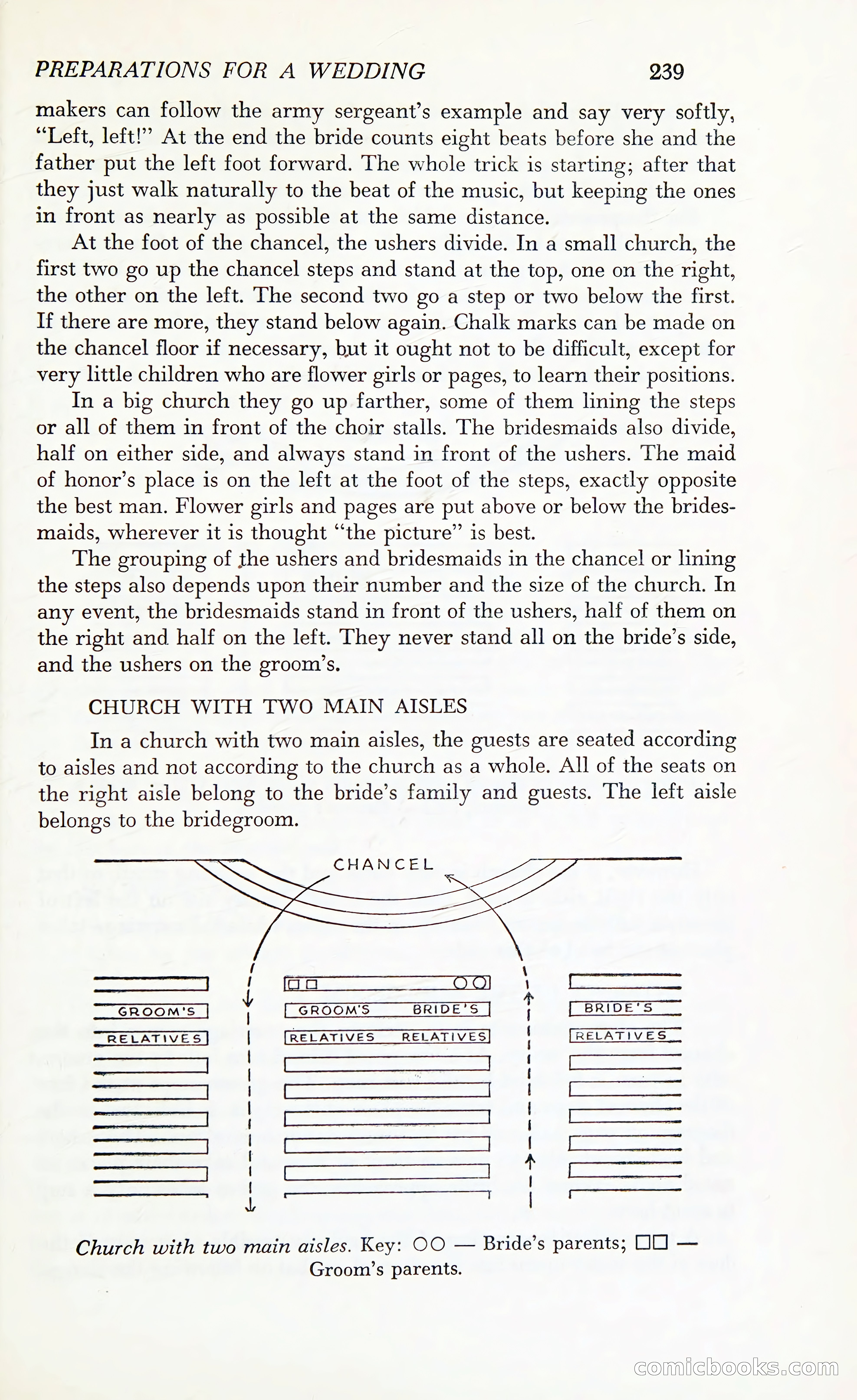 Etiquette: The Blue Book of Social Usage — page 282 of 399