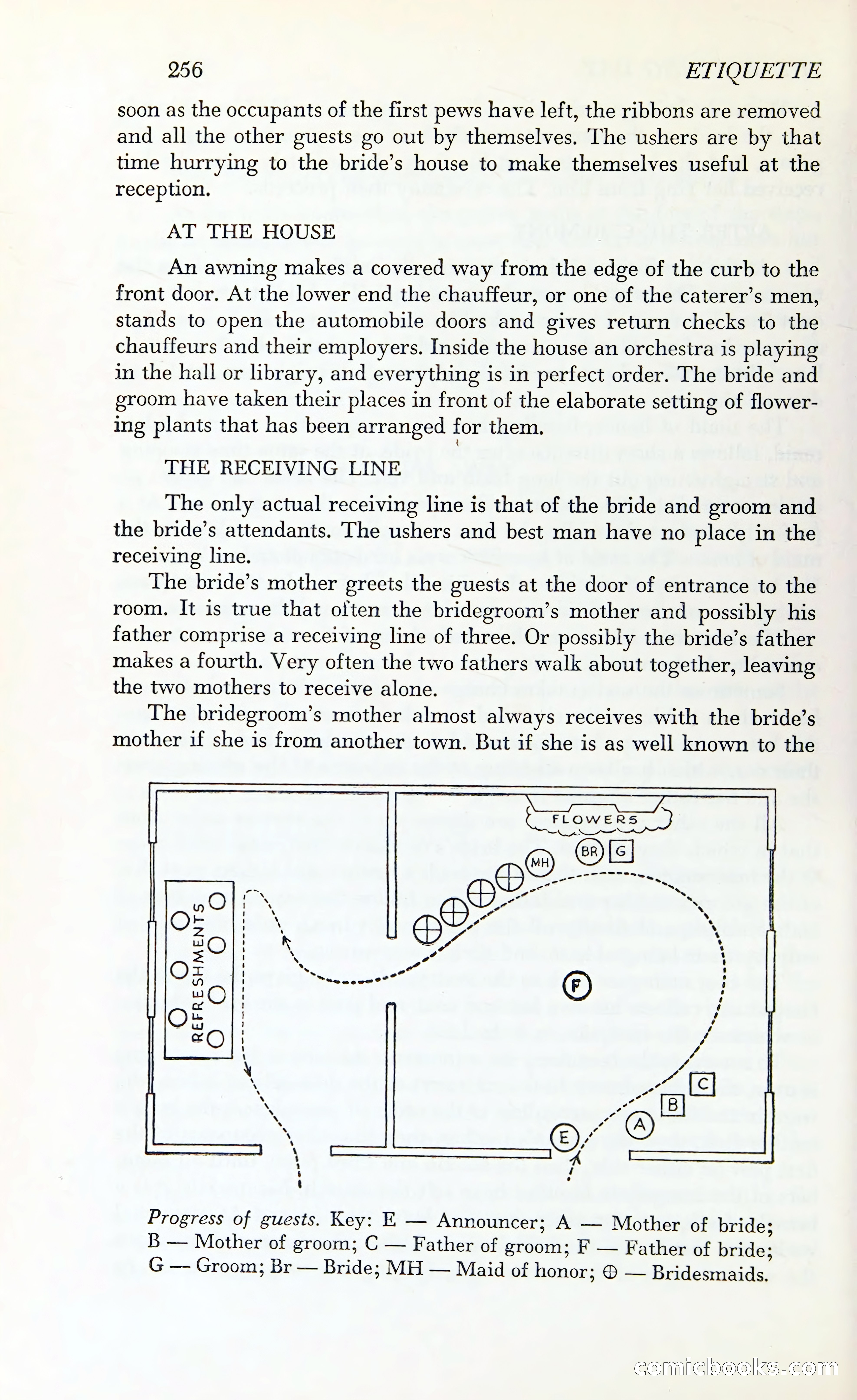 Etiquette: The Blue Book of Social Usage — page 299 of 399