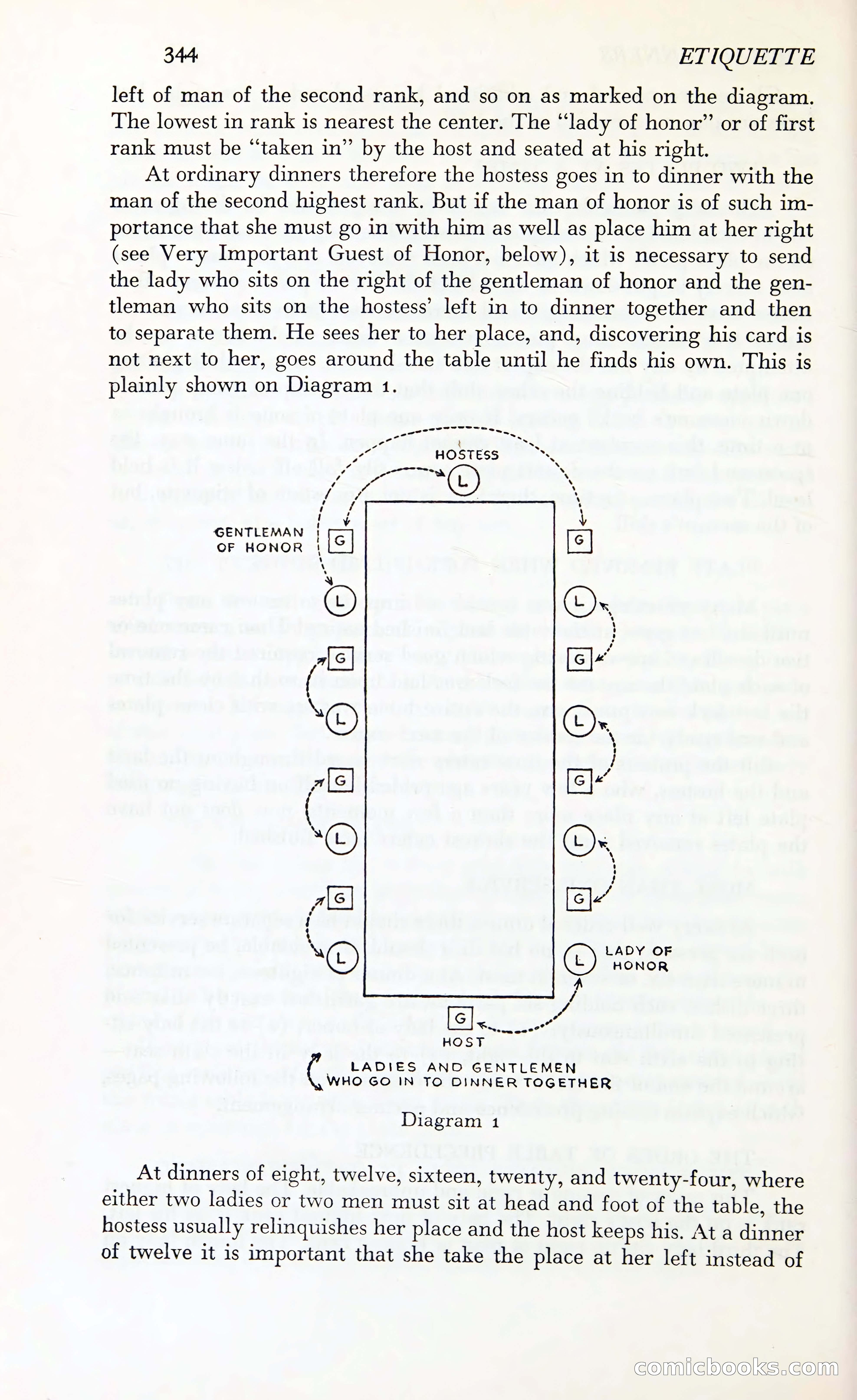 Etiquette: The Blue Book of Social Usage — page 391 of 399