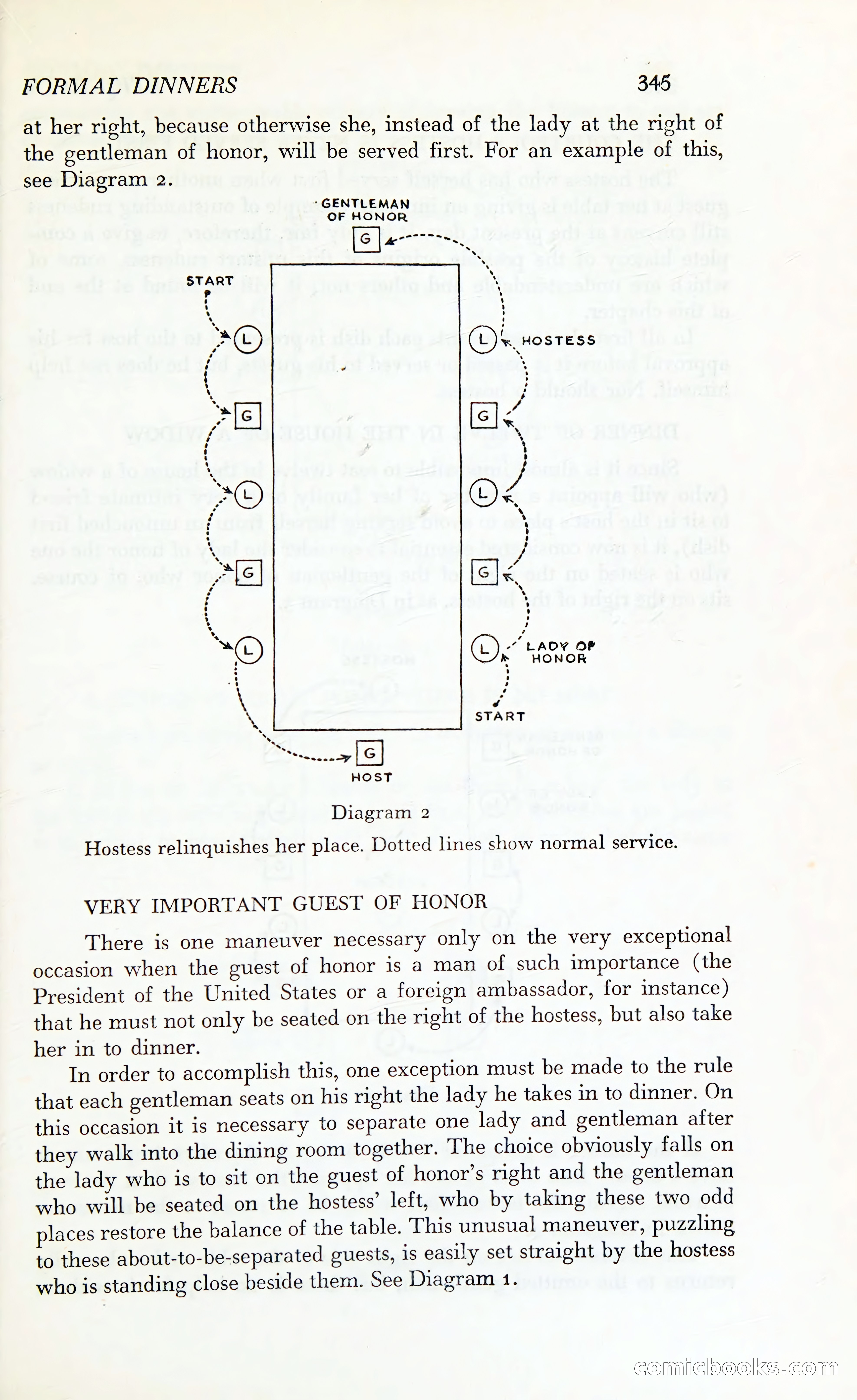 Etiquette: The Blue Book of Social Usage — page 392 of 399