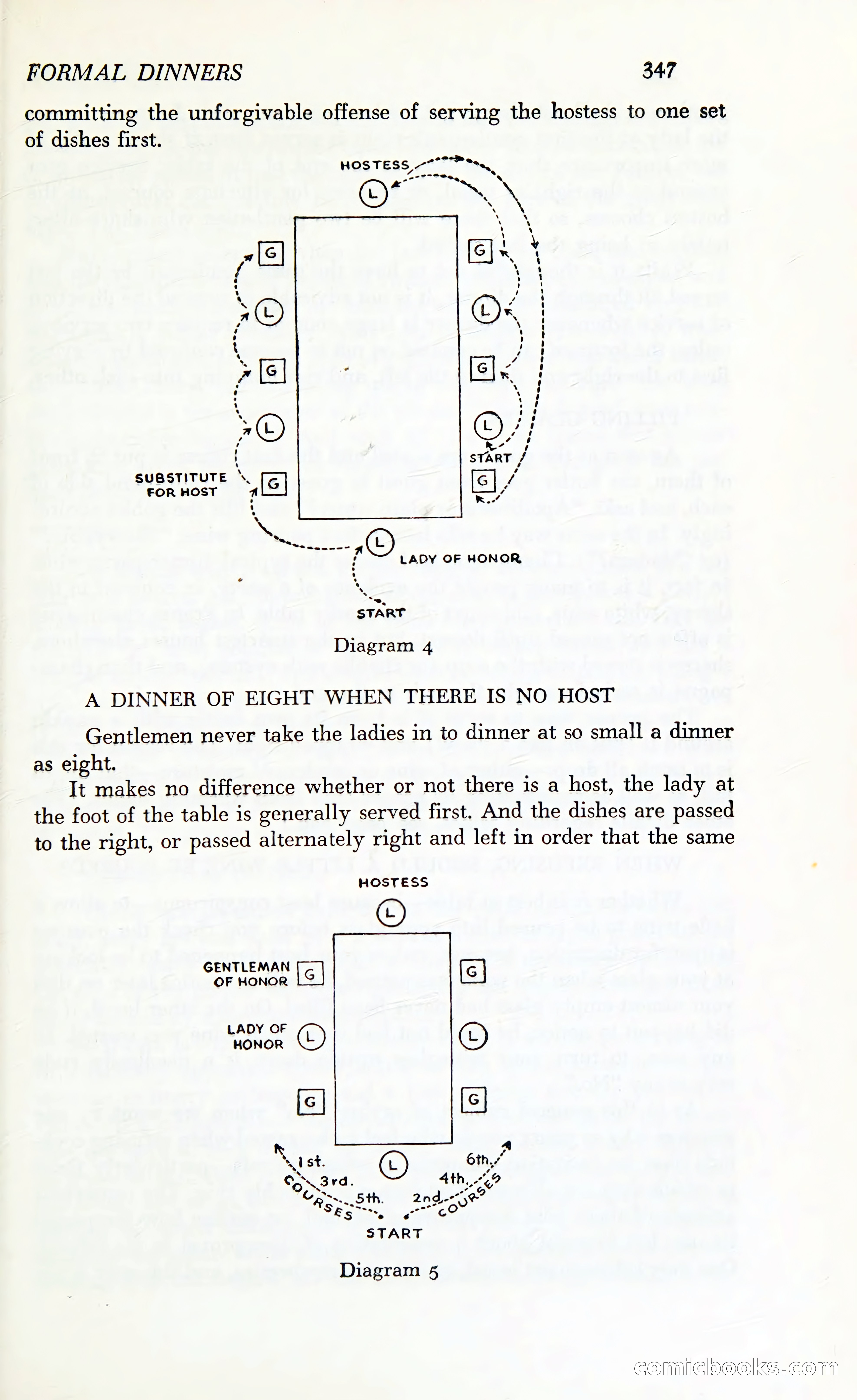 Etiquette: The Blue Book of Social Usage — page 394 of 399