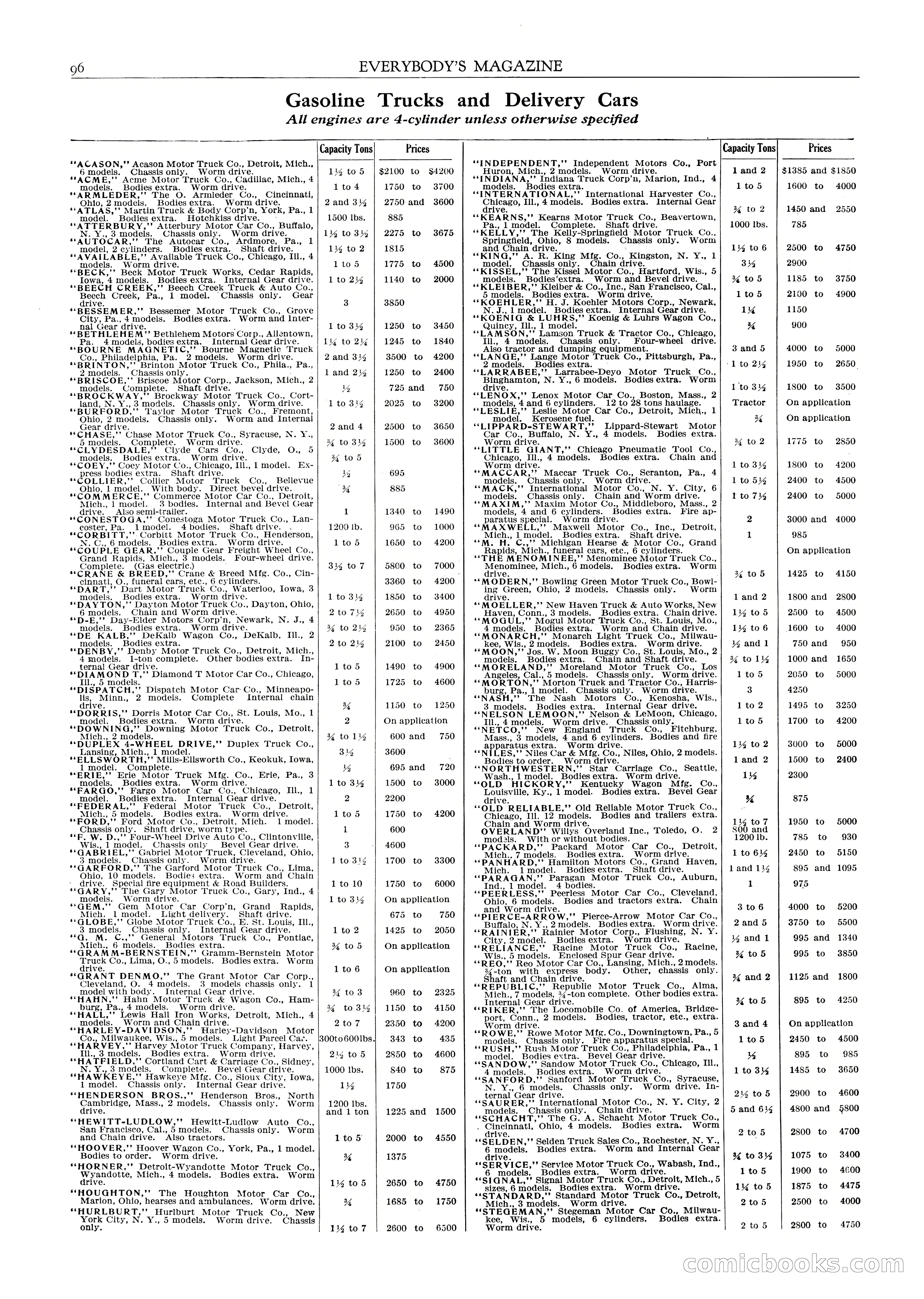Everybody's Magazine — page 98 of 136