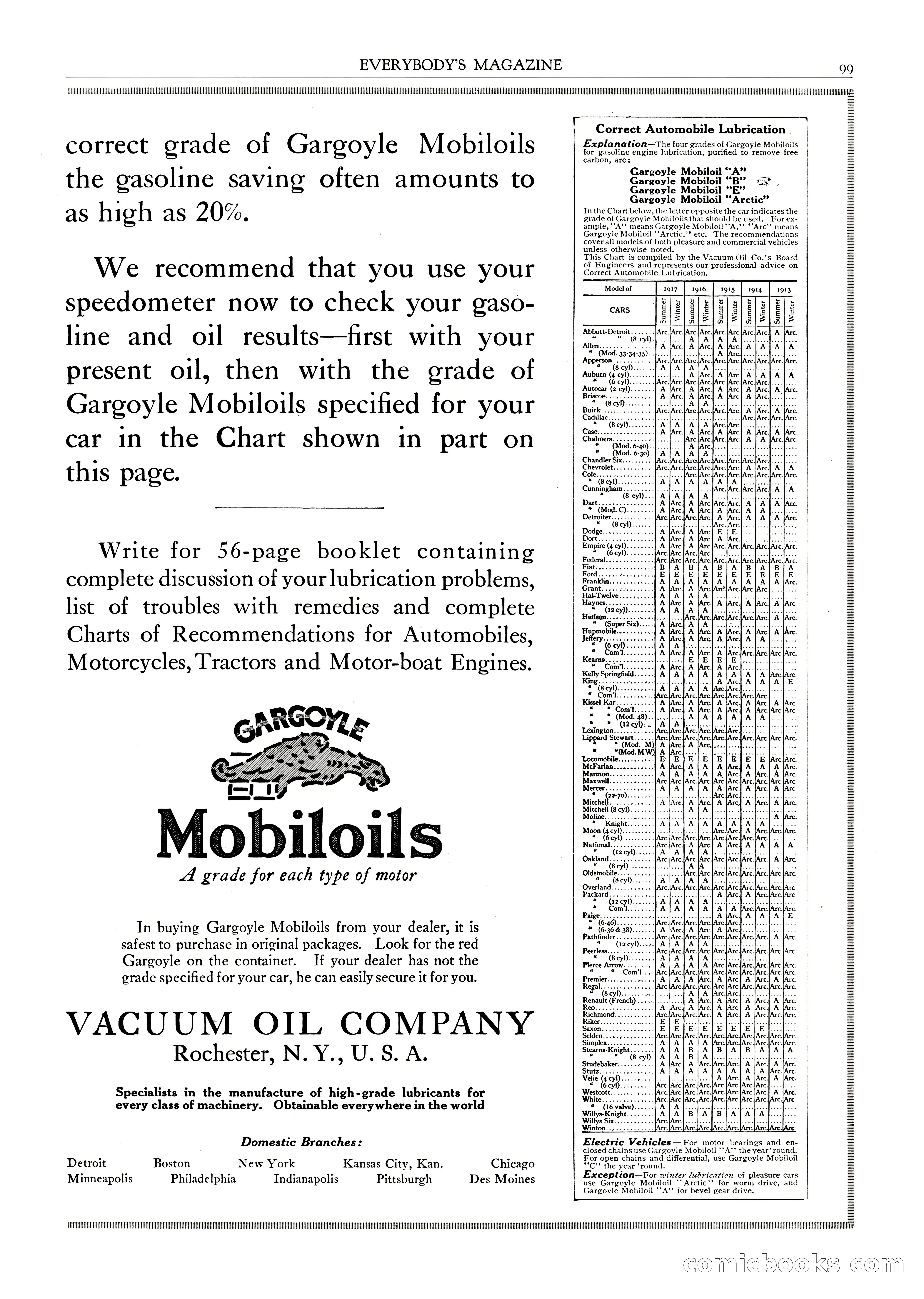 Everybody's Magazine — page 101 of 136