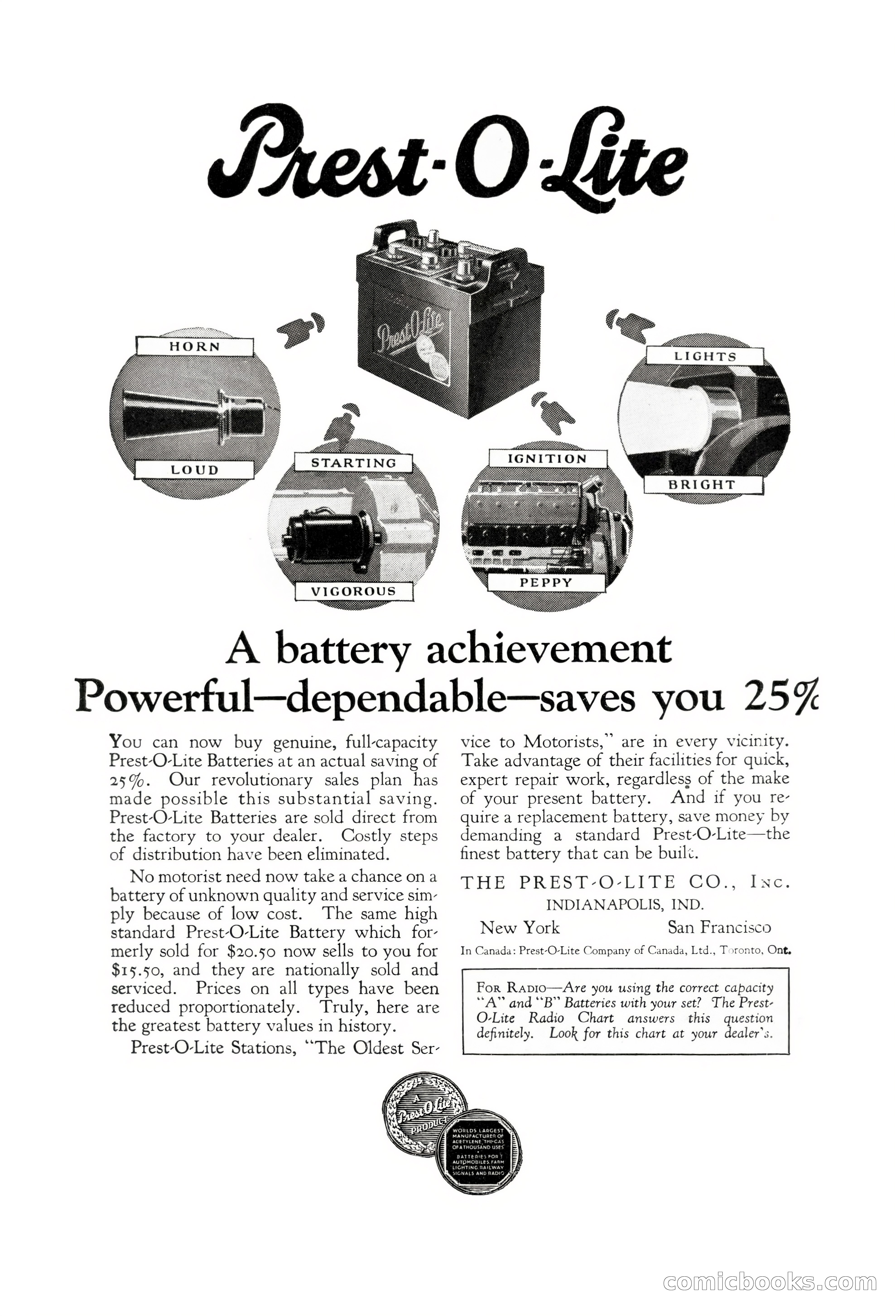 Everybody's Magazine, August 1925 — page 2 of 188
