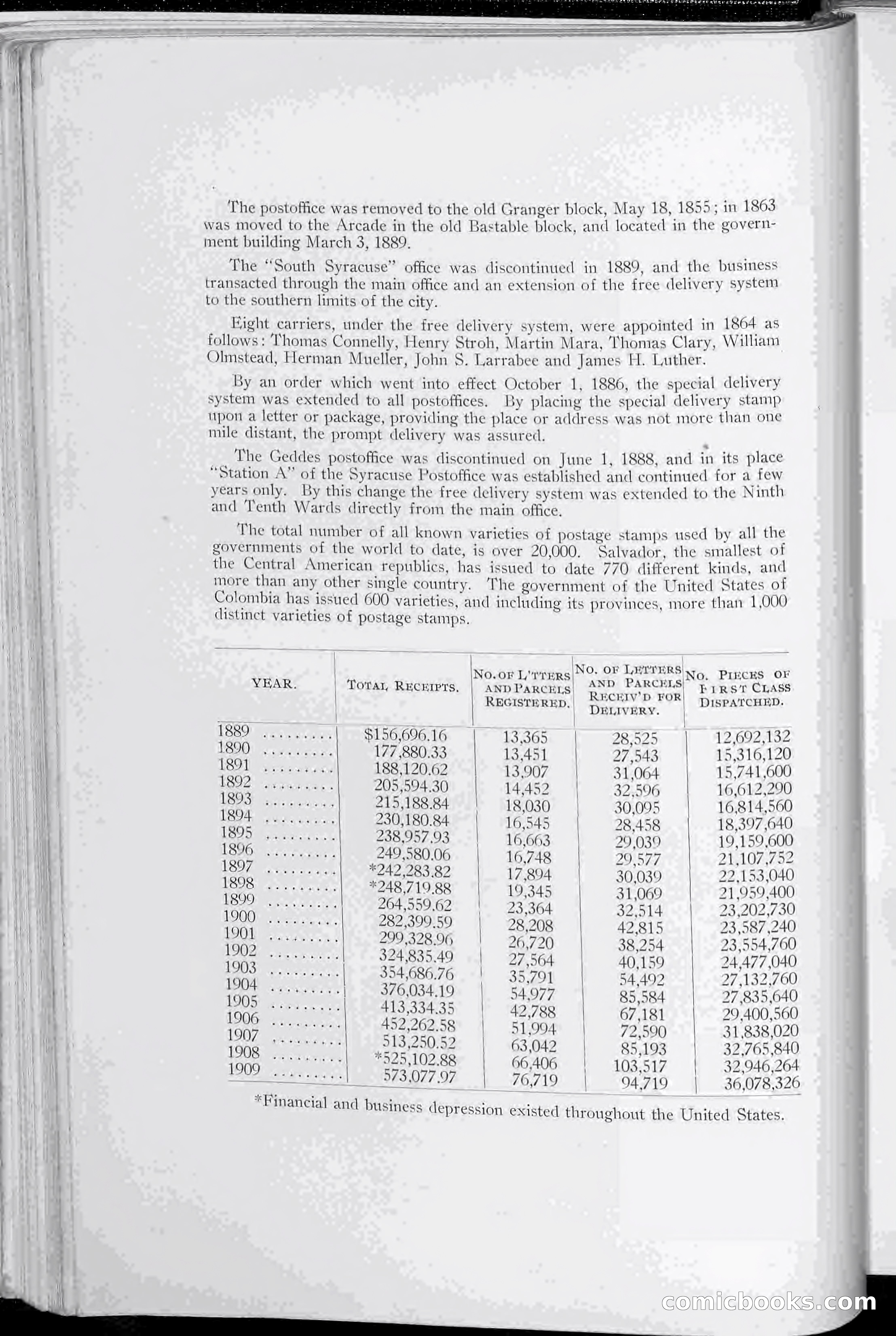 The Onondaga Blue Book — page 27 of 256