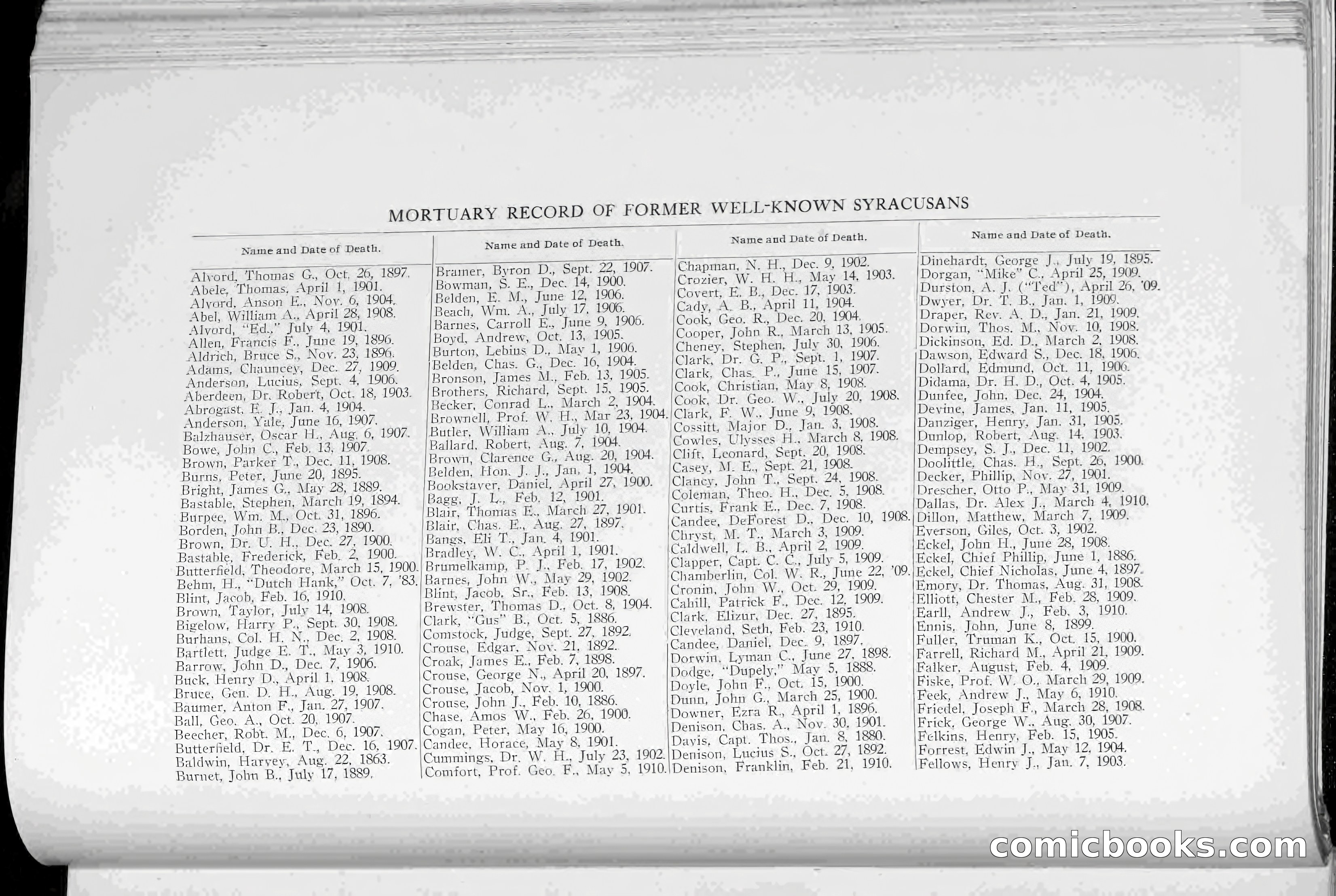 The Onondaga Blue Book — page 45 of 256