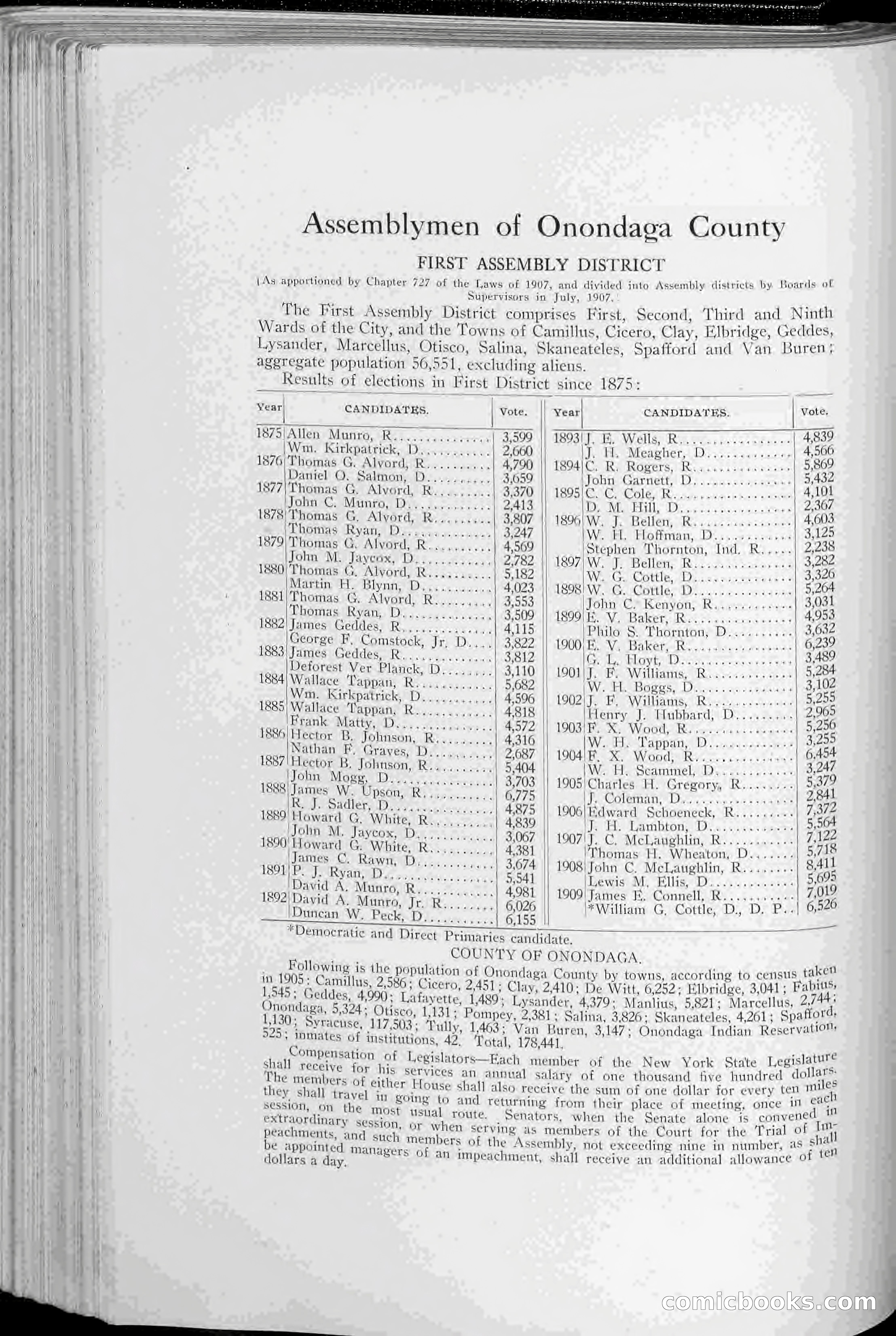 The Onondaga Blue Book — page 64 of 256