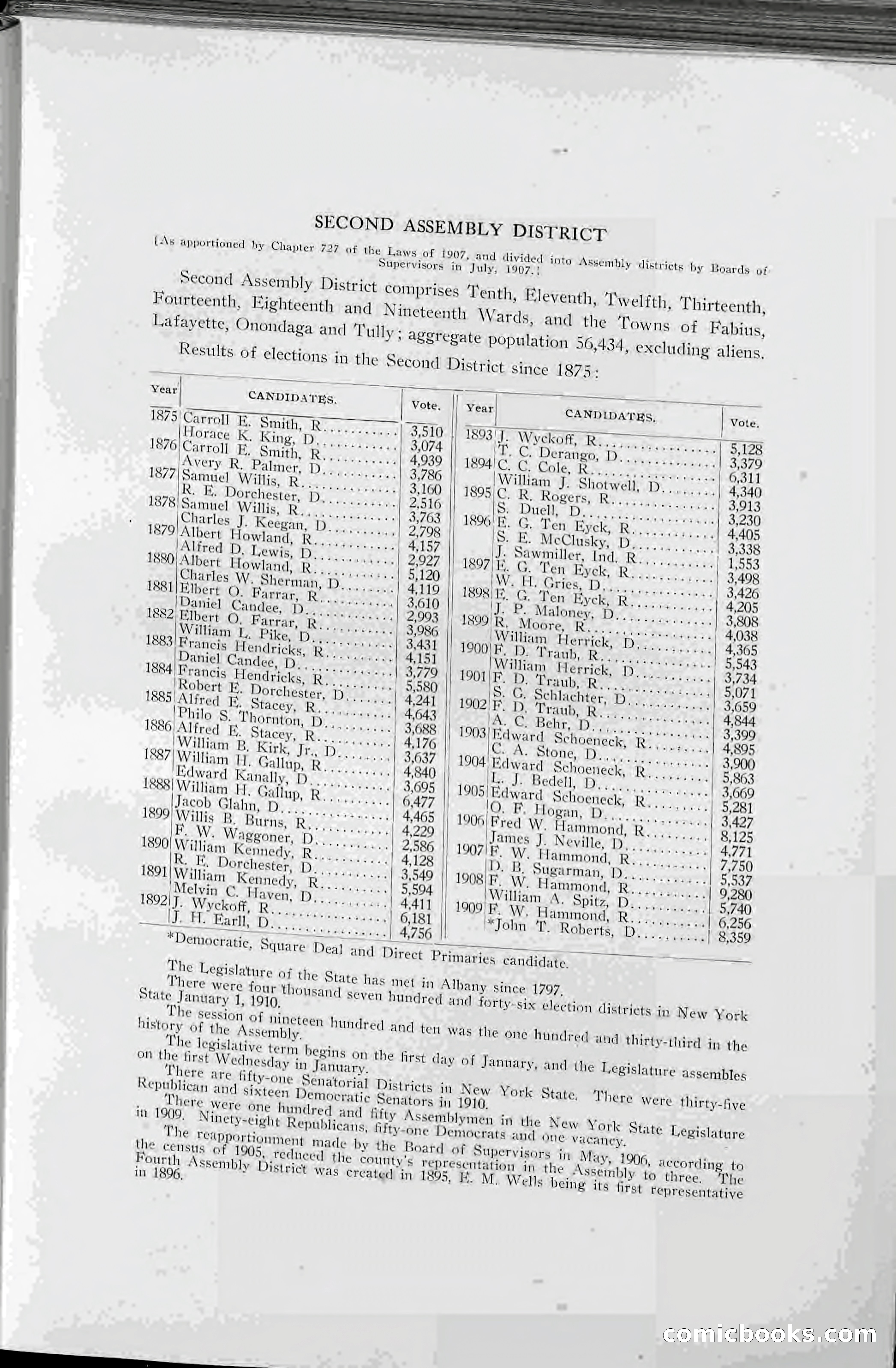 The Onondaga Blue Book — page 65 of 256