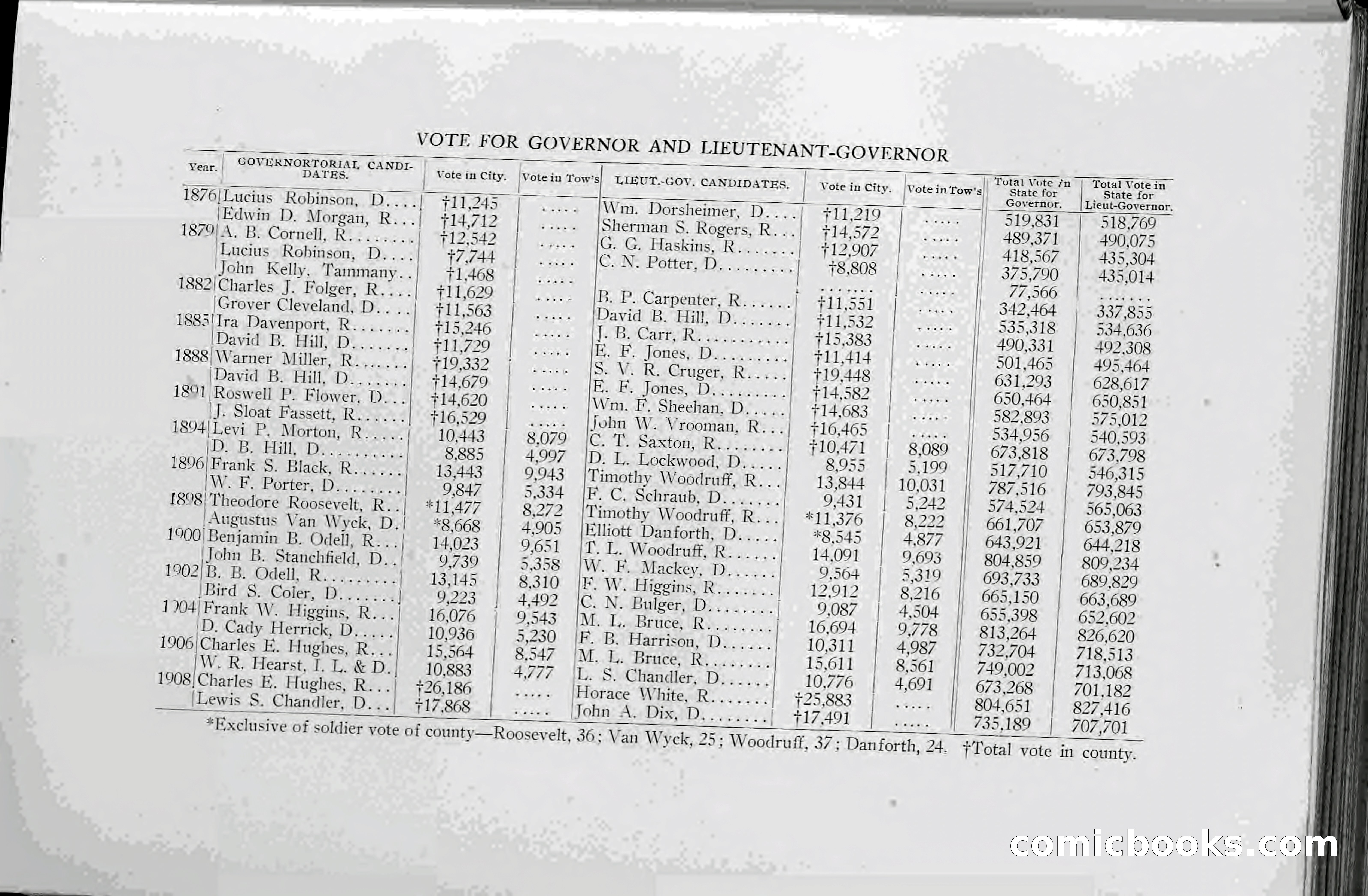 The Onondaga Blue Book — page 67 of 256