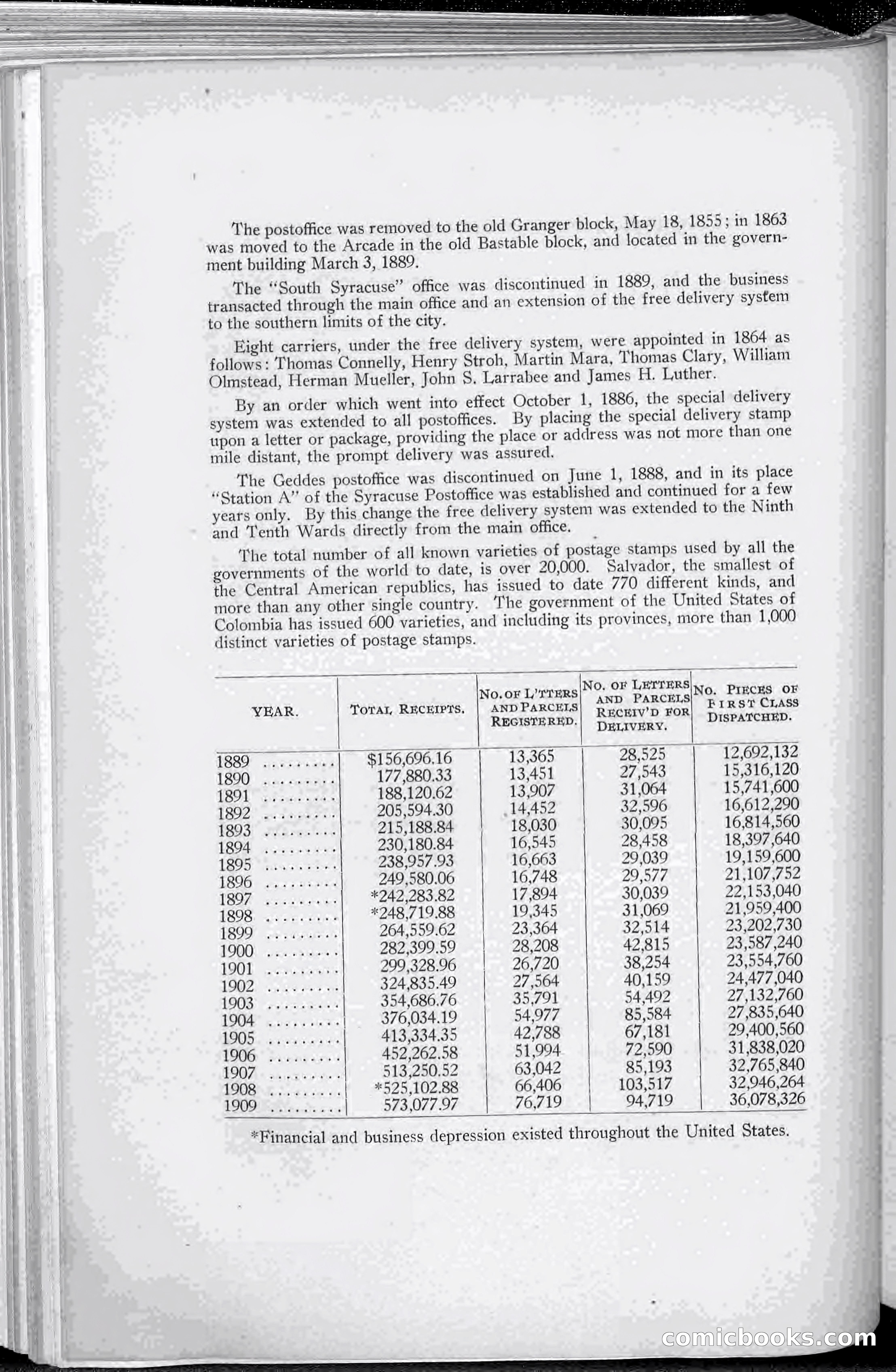 The Onondaga Blue Book — page 112 of 256